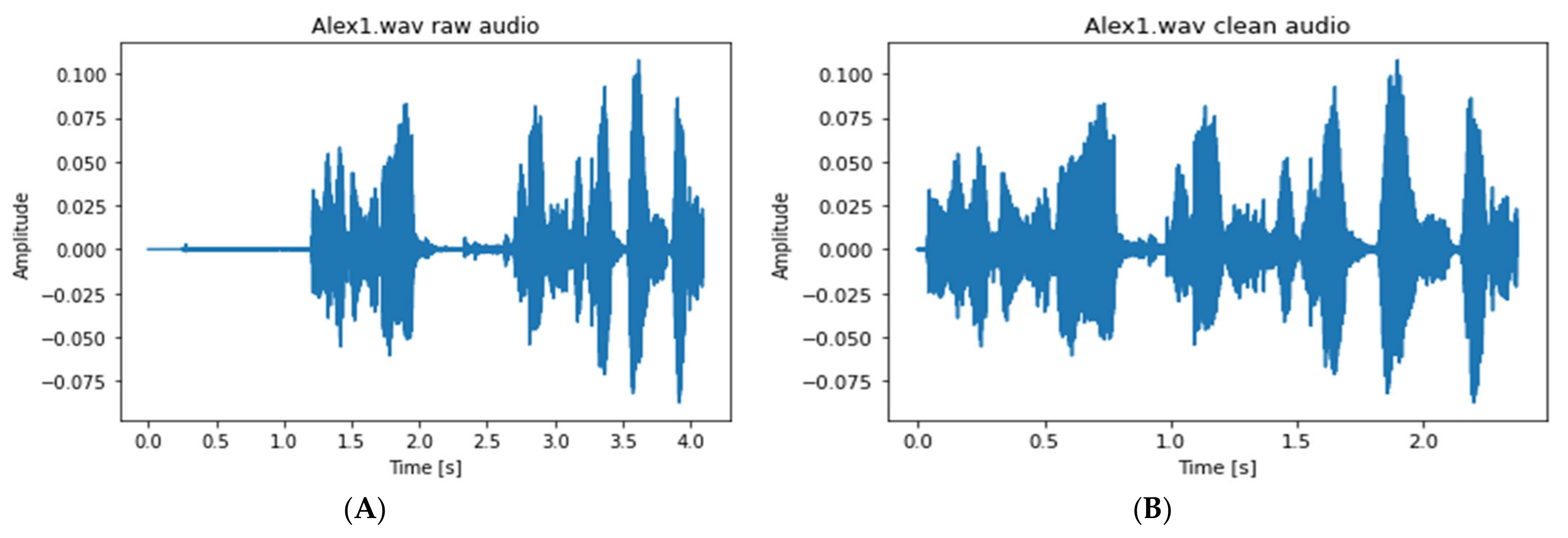 Applsci 11 05659 g002