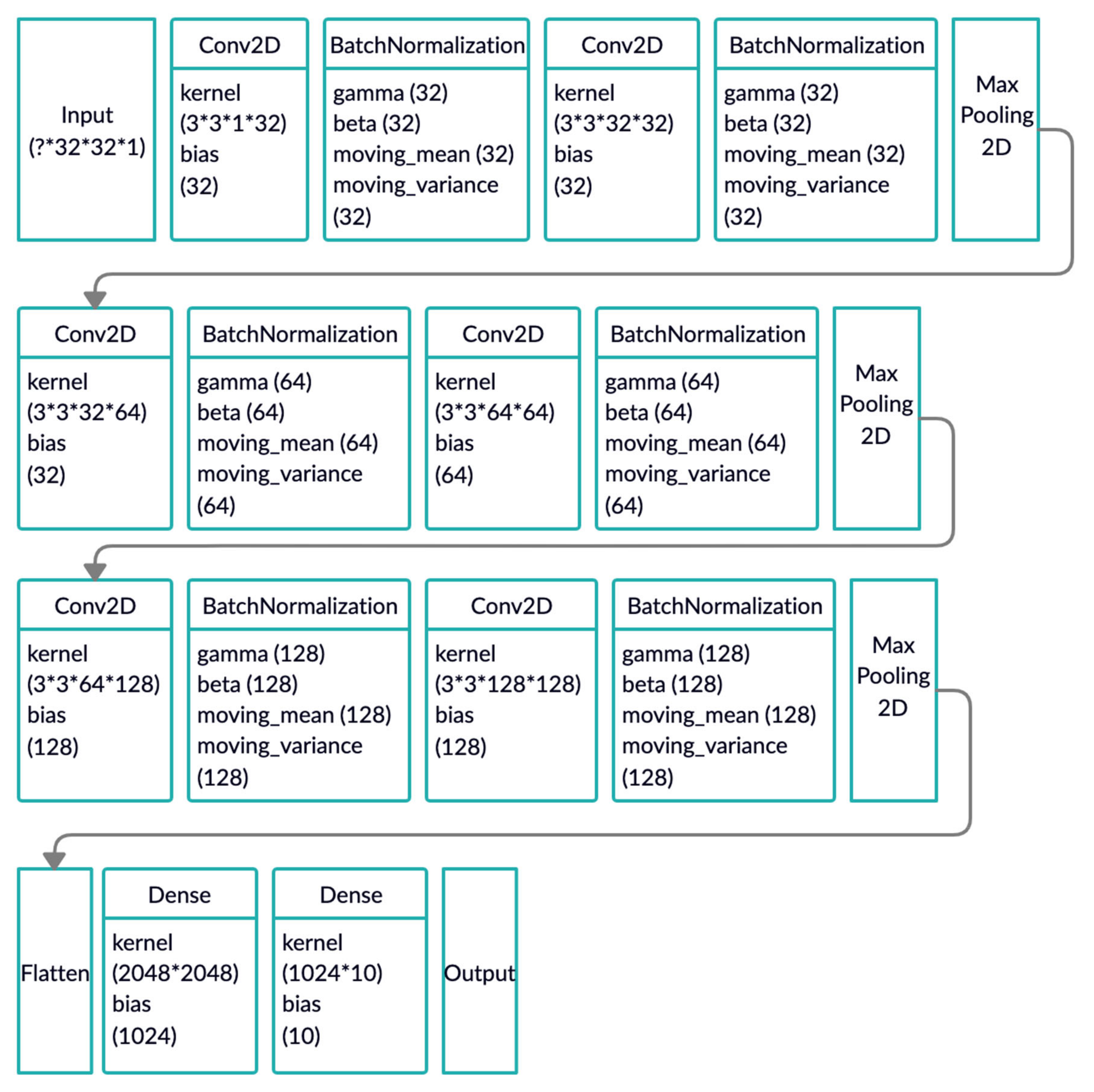Applsci 11 05659 g006