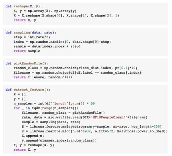 Applsci 11 05659 g0a3