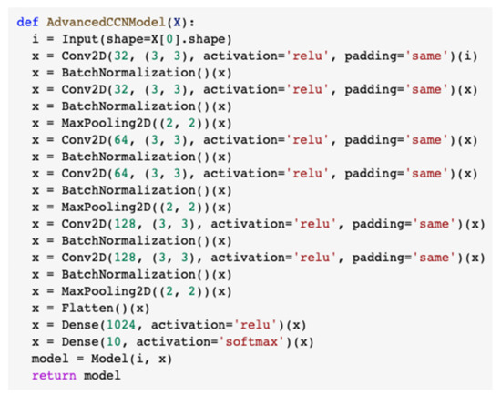 Applsci 11 05659 g0a5