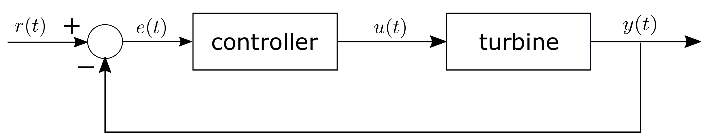 Applsci 11 05661 g001 Applsci 11 05661 g001