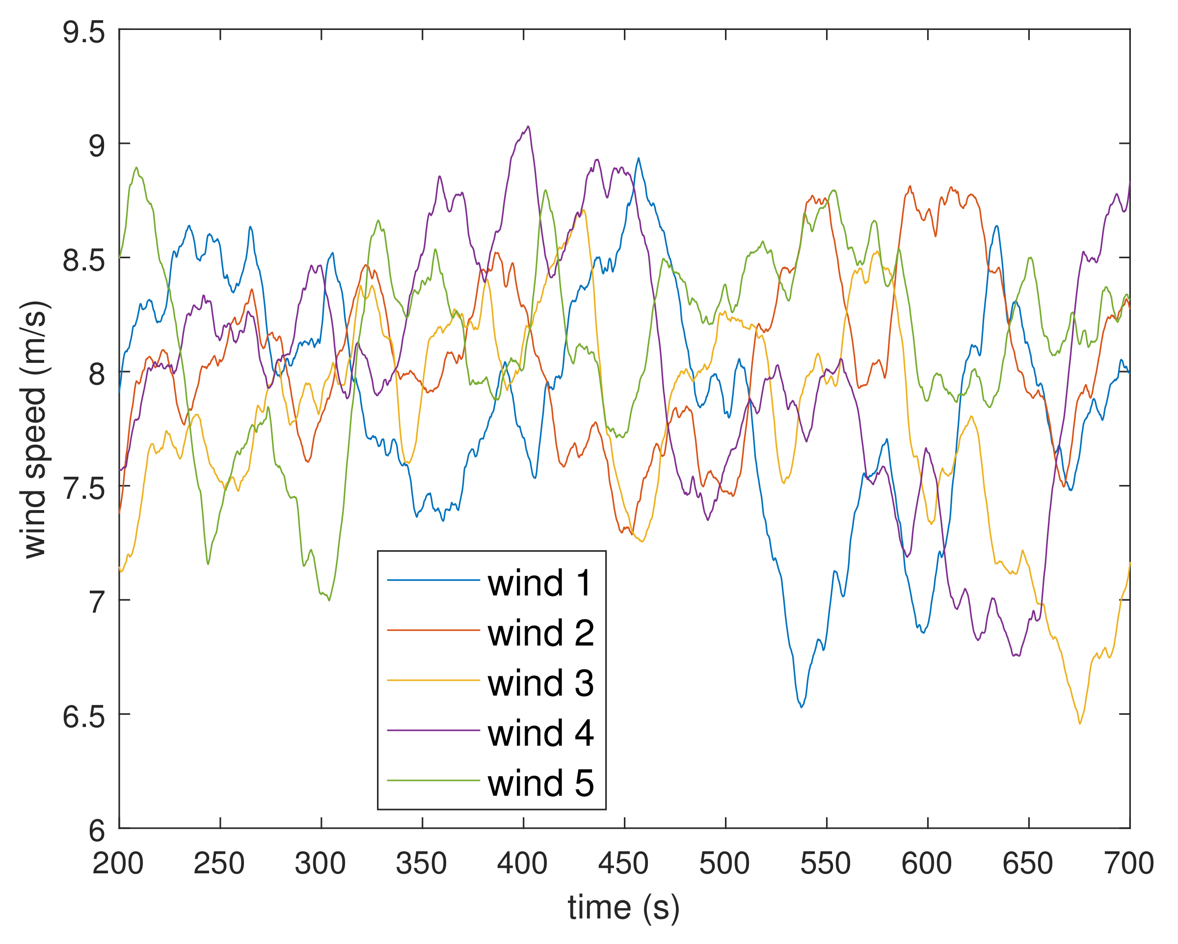 Applsci 11 05661 g002 Applsci 11 05661 g002