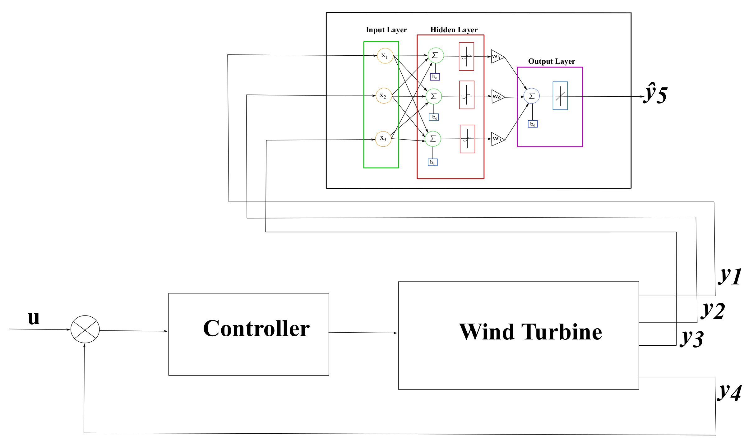 Applsci 11 05661 g004 Applsci 11 05661 g004