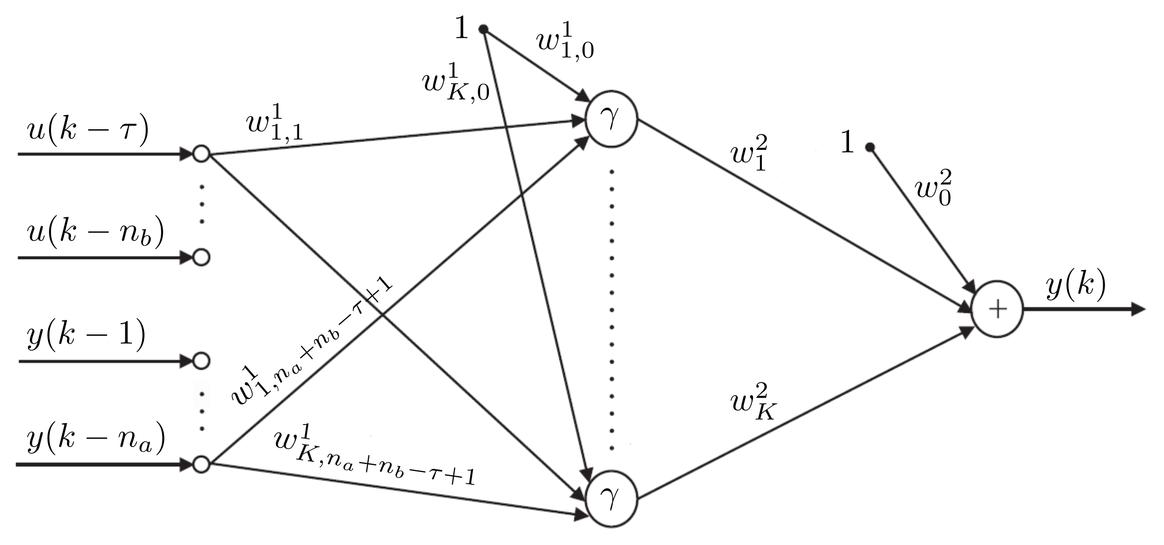 Applsci 11 05661 g005 Applsci 11 05661 g005