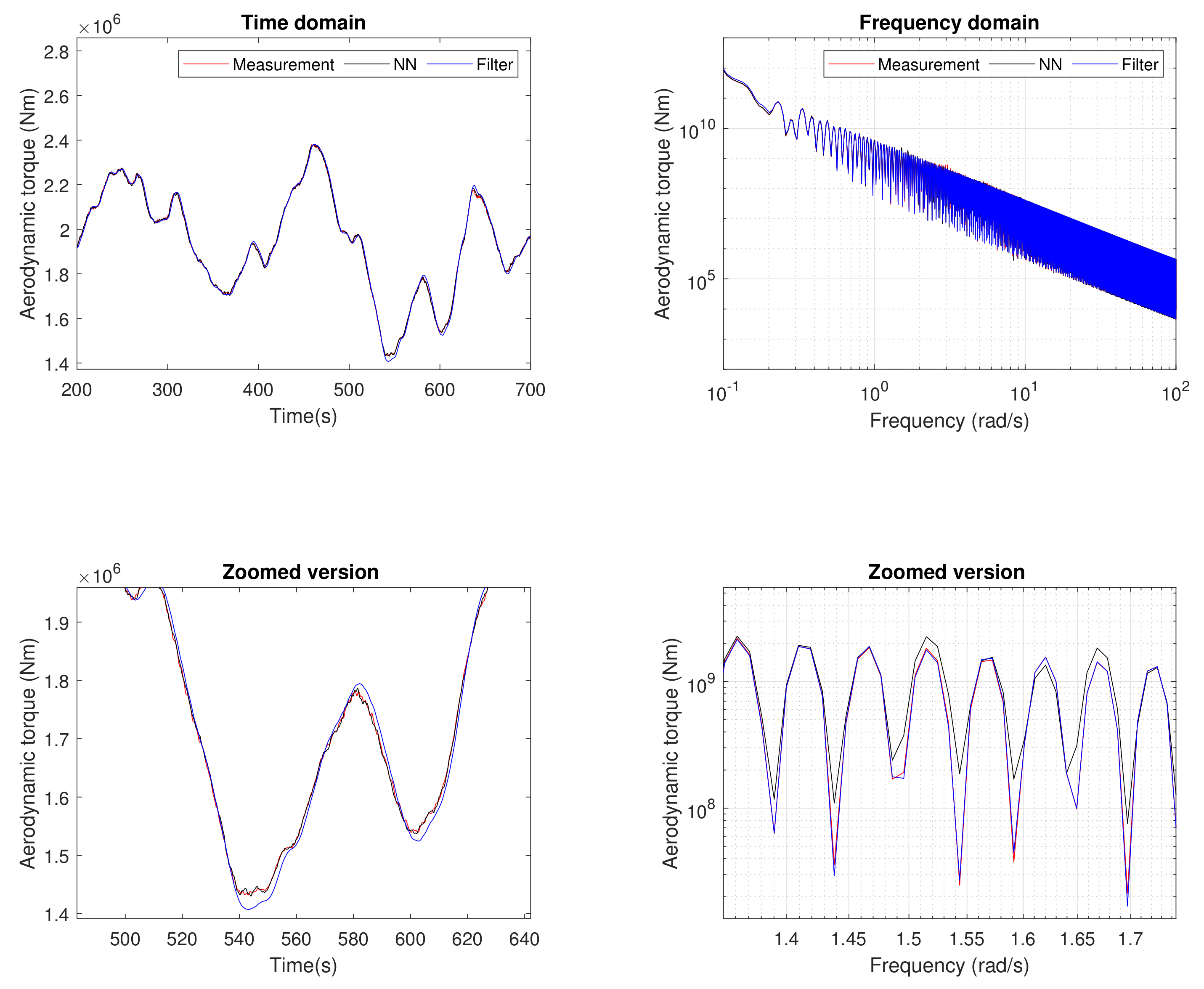 Applsci 11 05661 g006 Applsci 11 05661 g006