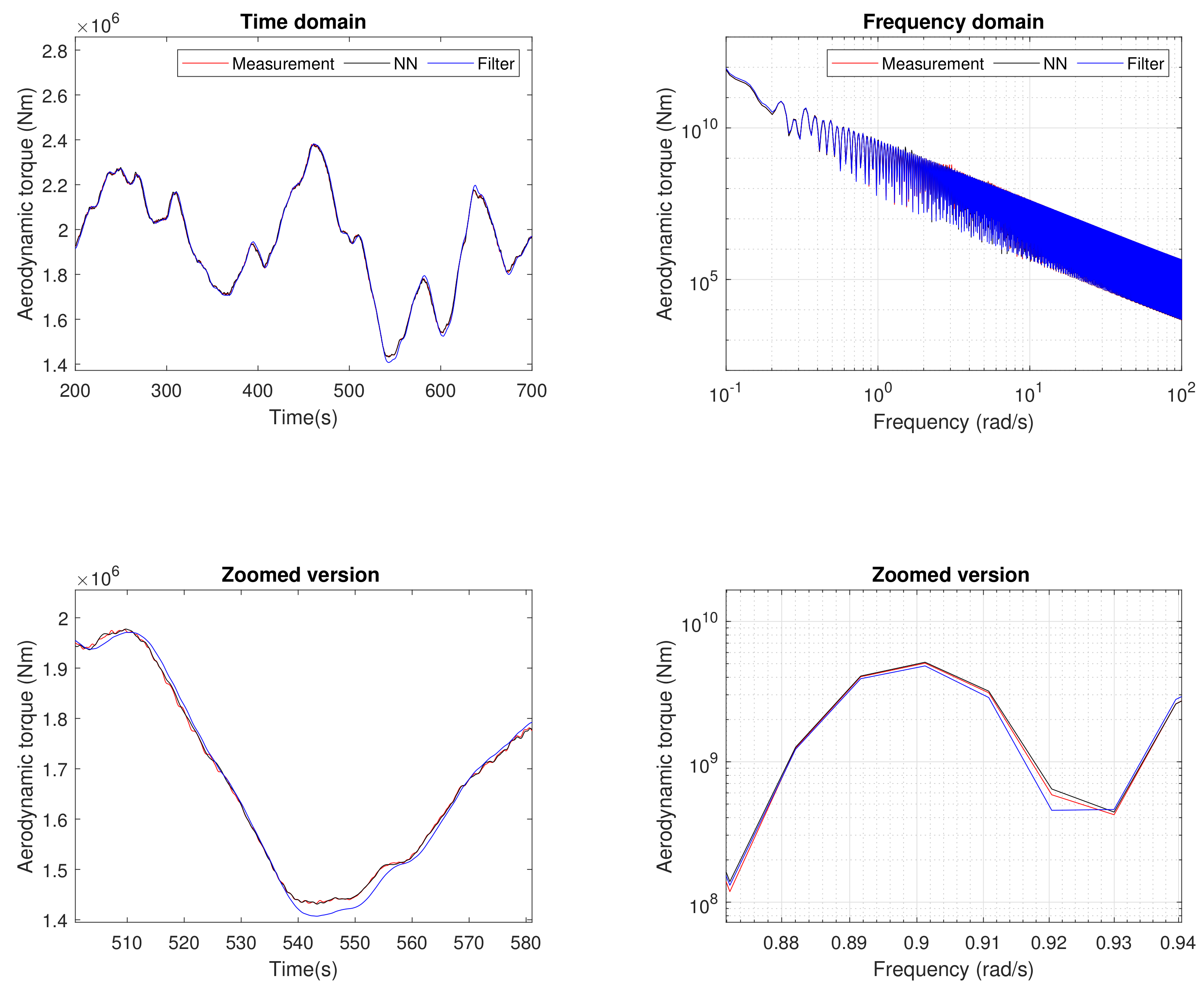Applsci 11 05661 g008 Applsci 11 05661 g008