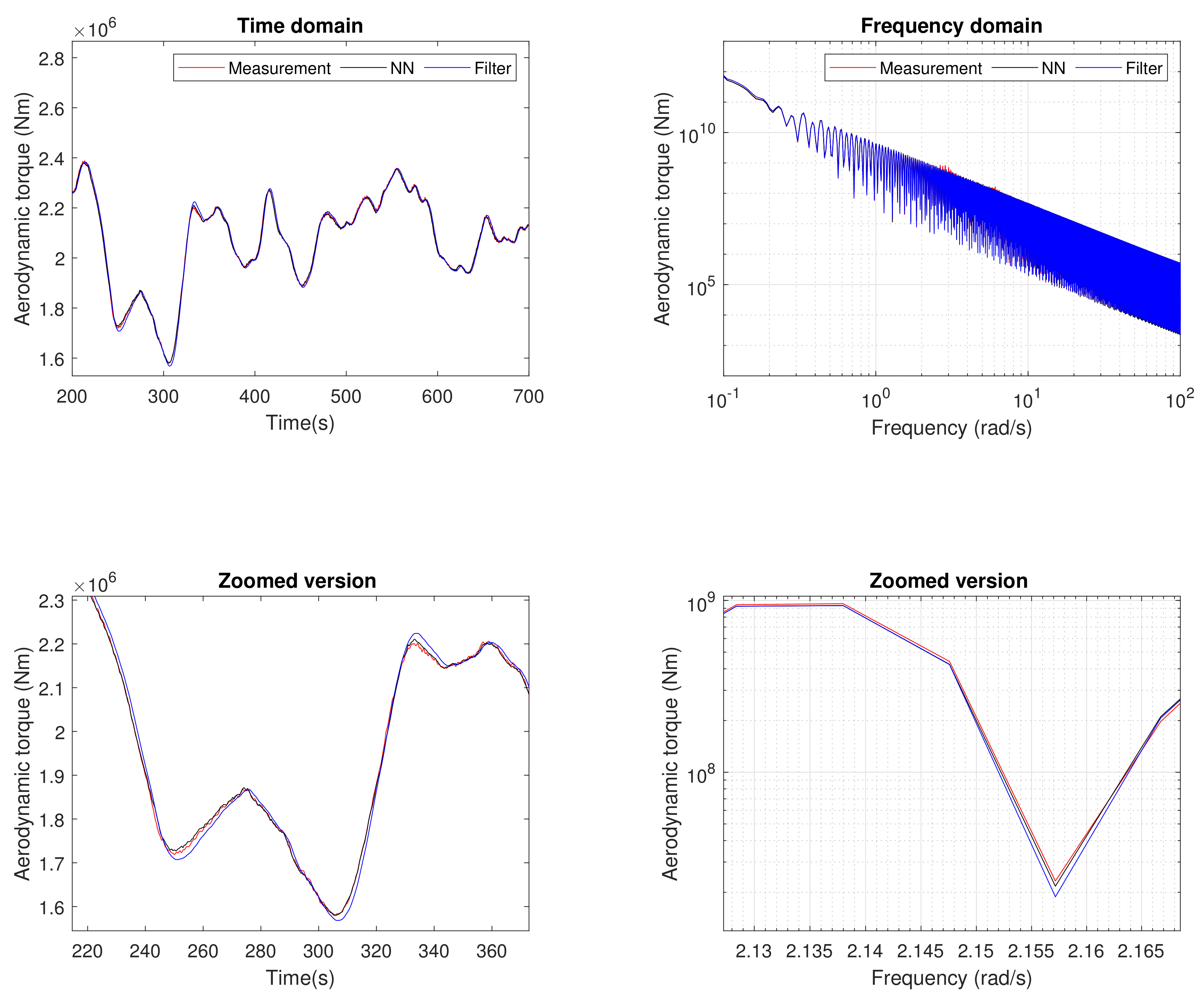 Applsci 11 05661 g011 Applsci 11 05661 g011