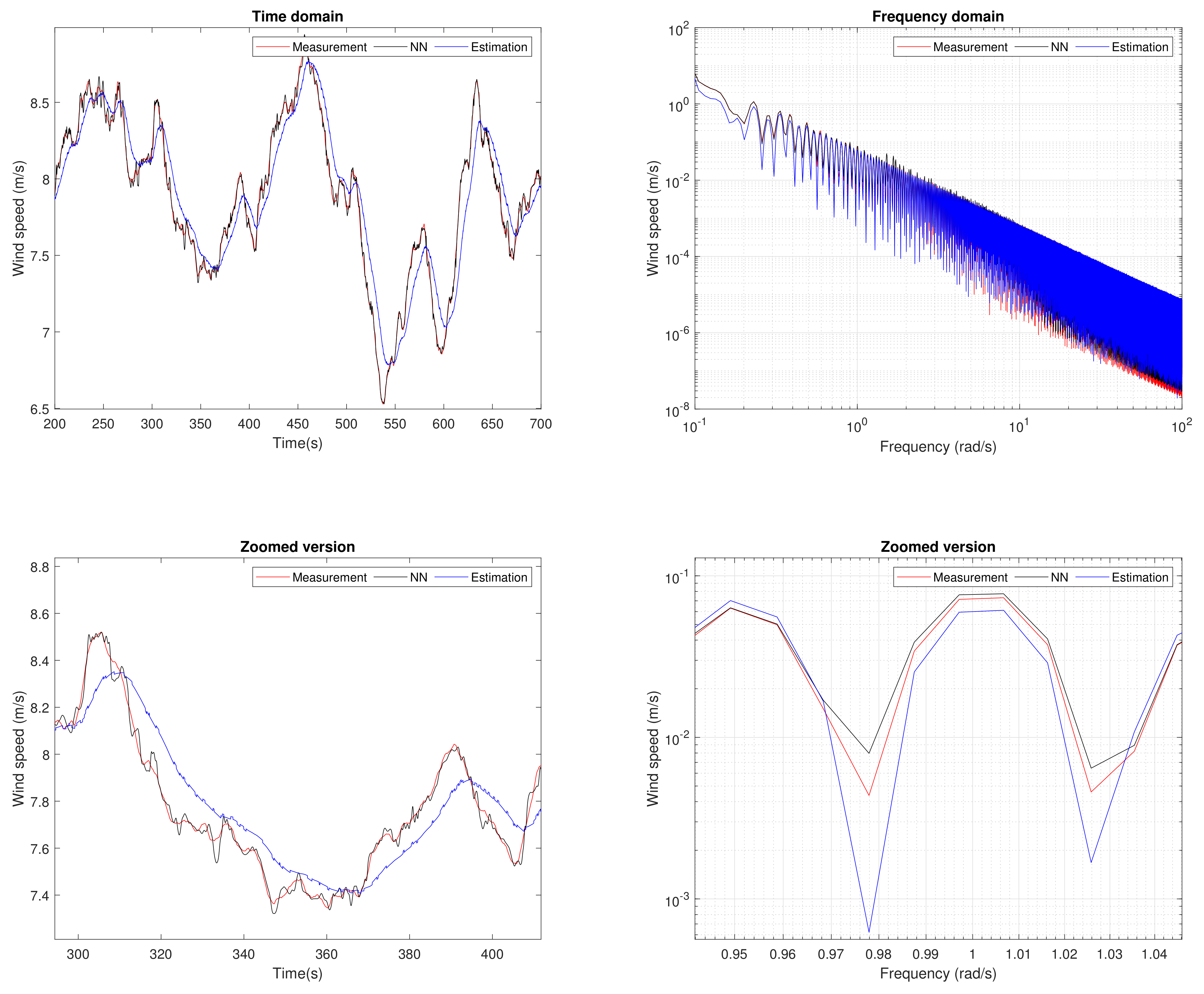 Applsci 11 05661 g012 Applsci 11 05661 g012