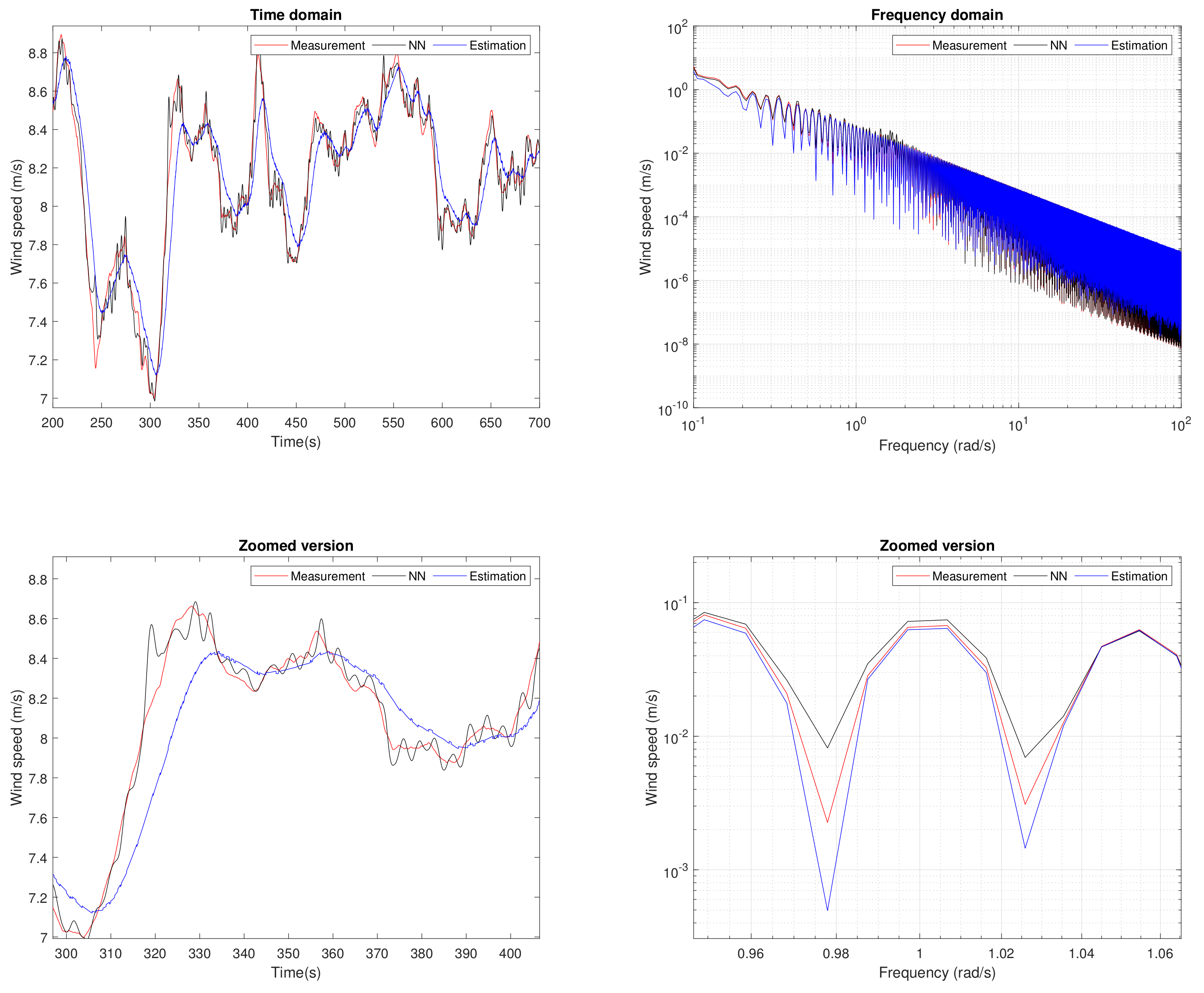 Applsci 11 05661 g013 Applsci 11 05661 g013