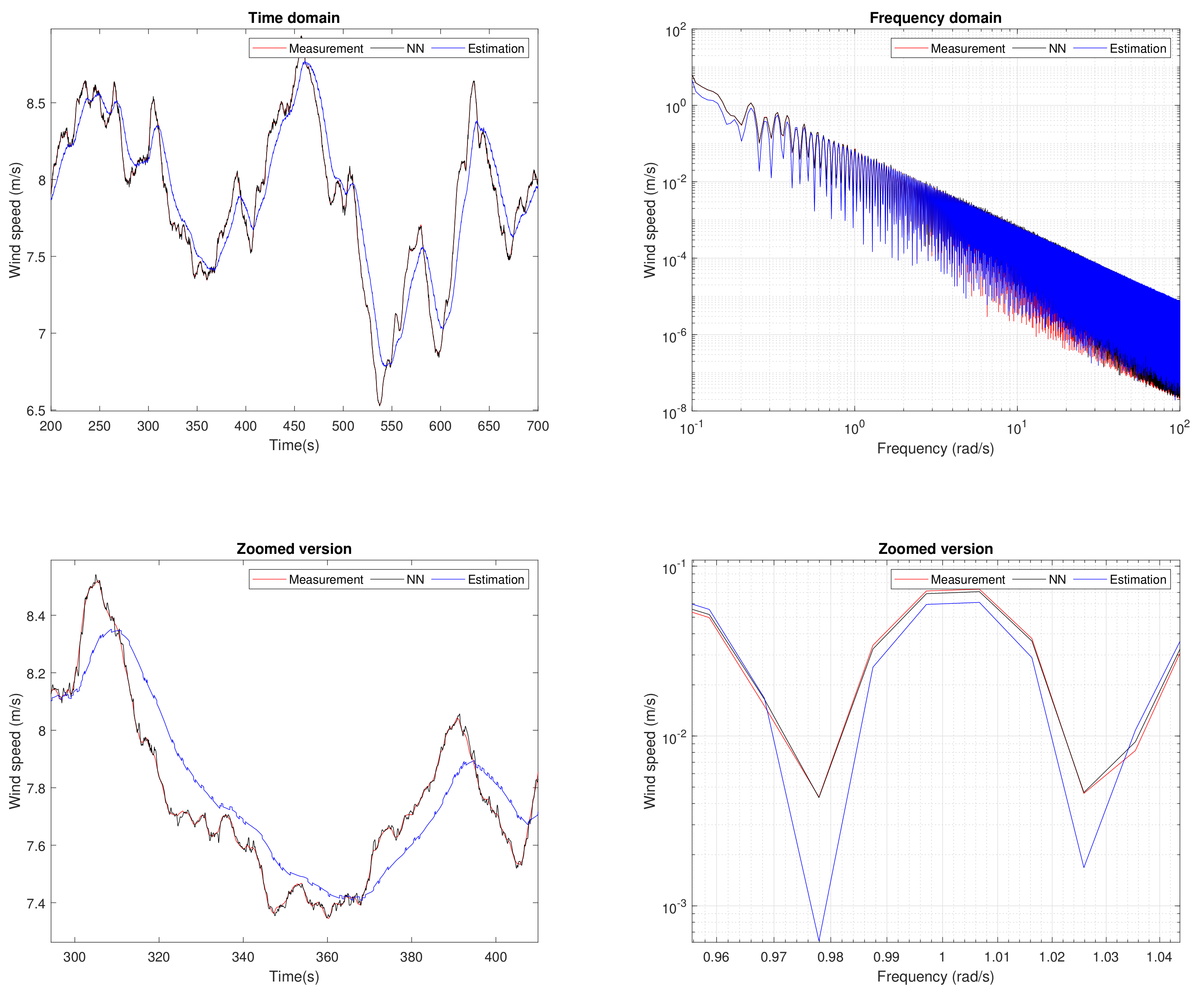Applsci 11 05661 g014 Applsci 11 05661 g014