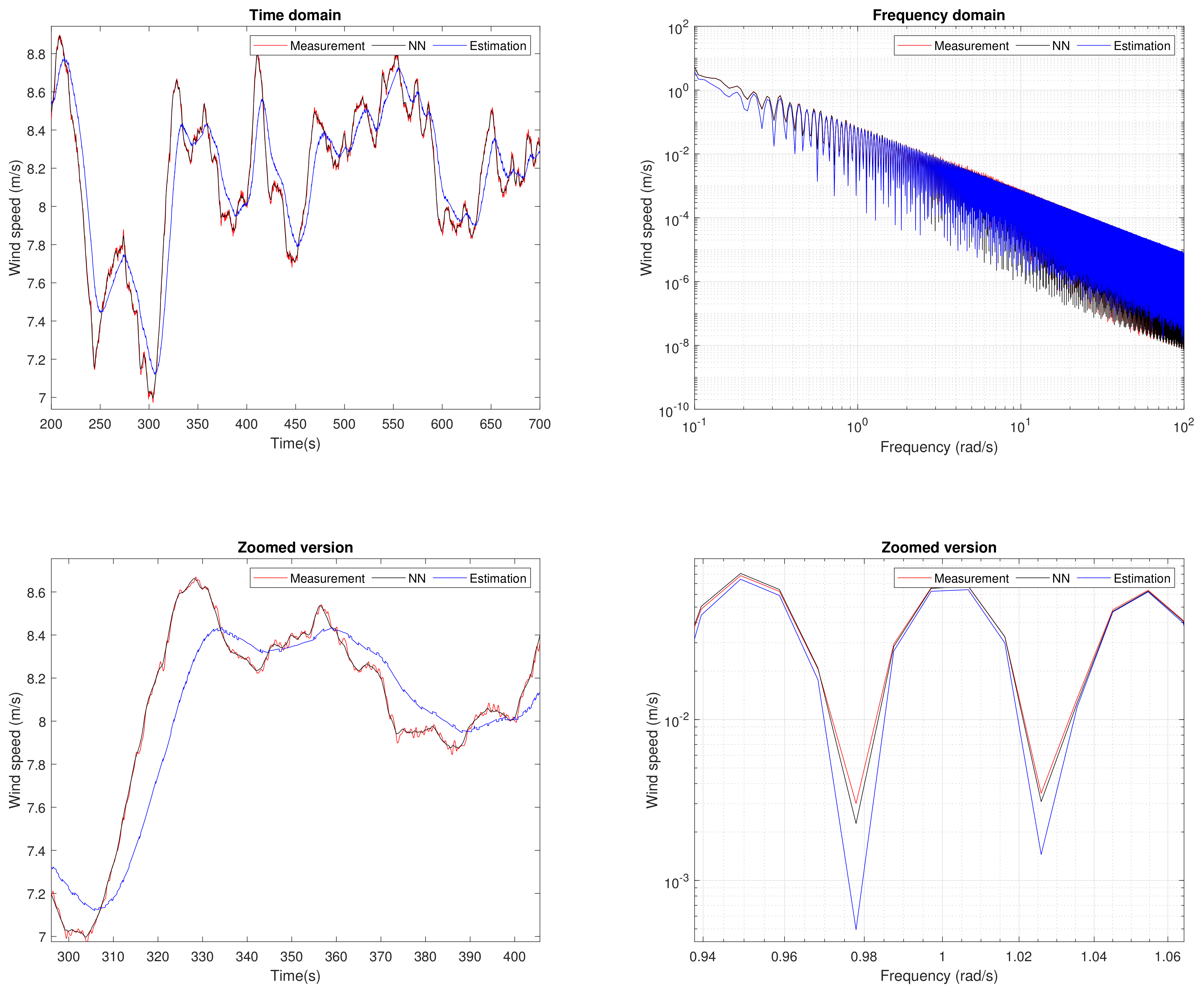 Applsci 11 05661 g015 Applsci 11 05661 g015
