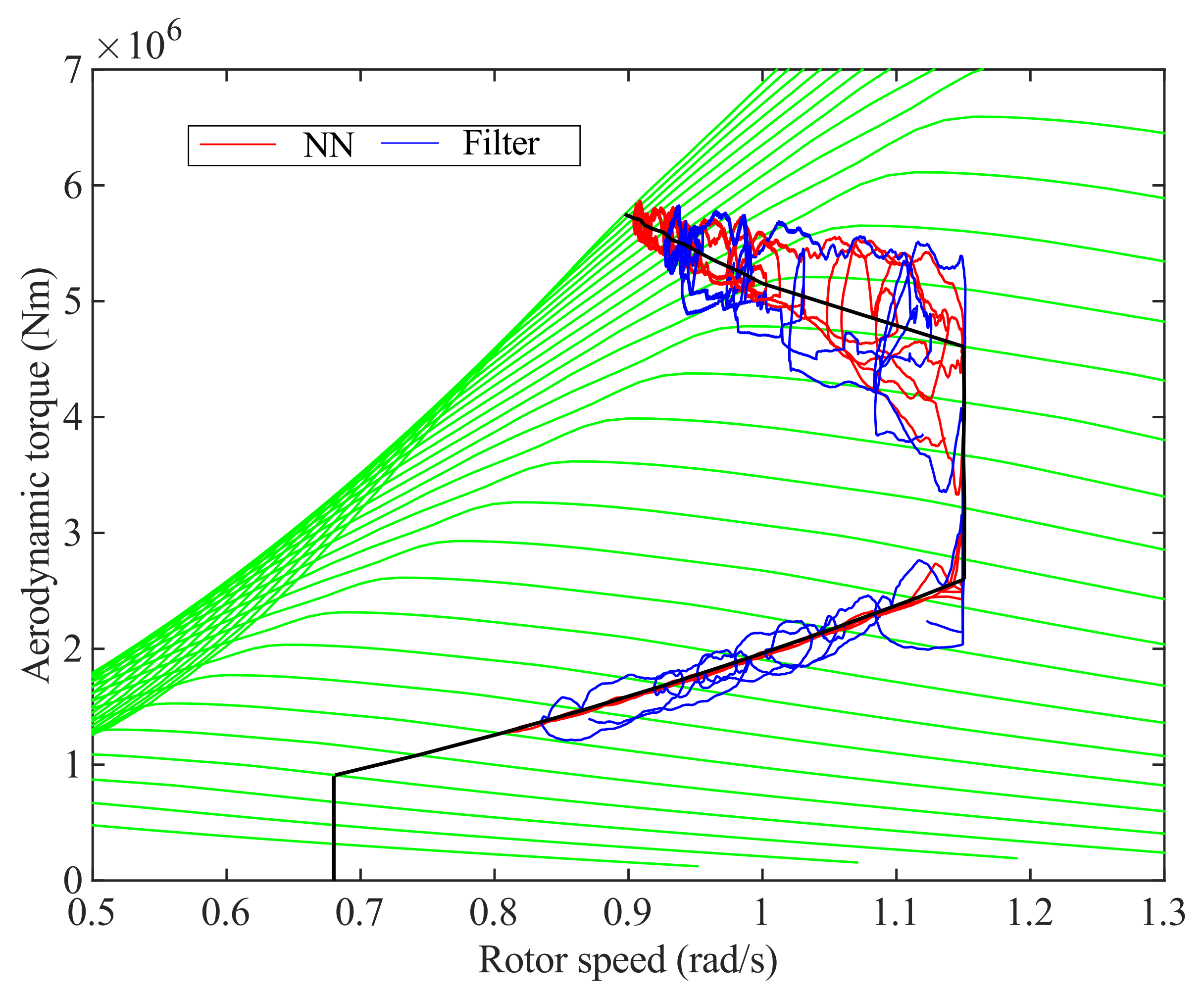 Applsci 11 05661 g016 Applsci 11 05661 g016