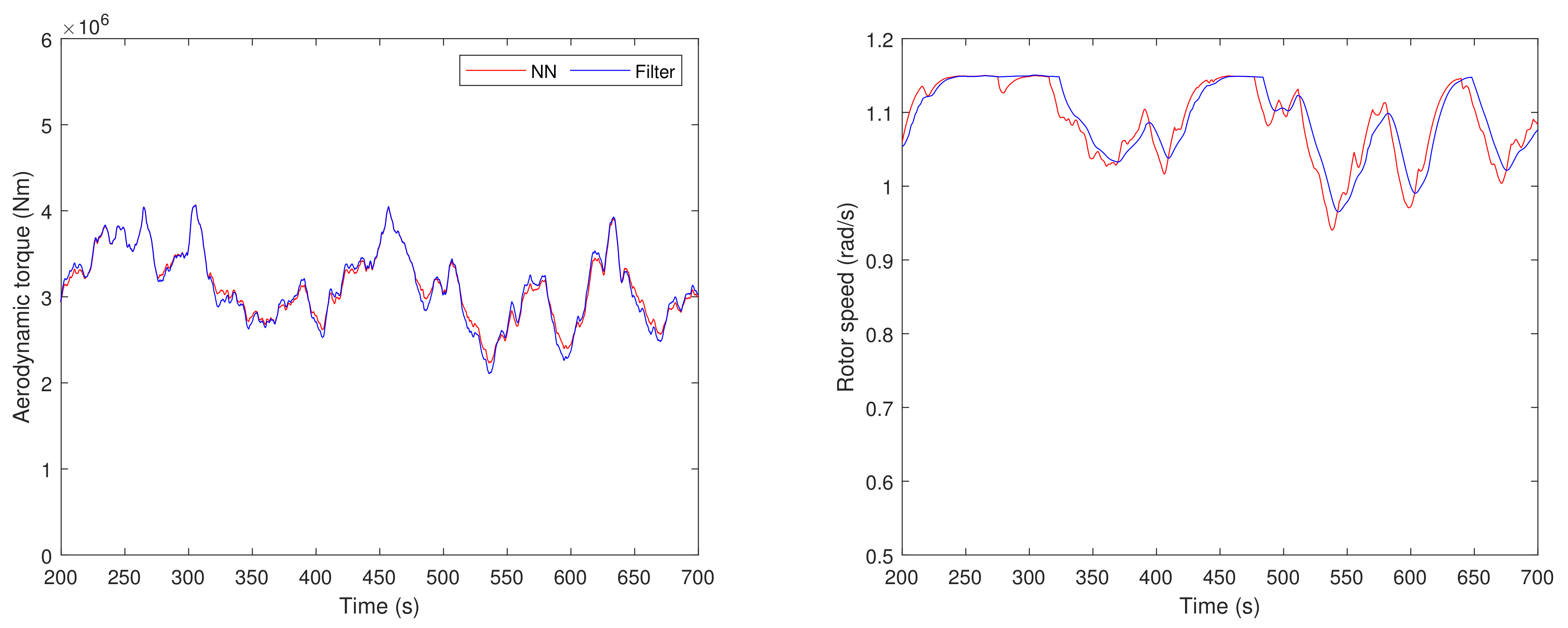 Applsci 11 05661 g018 Applsci 11 05661 g018