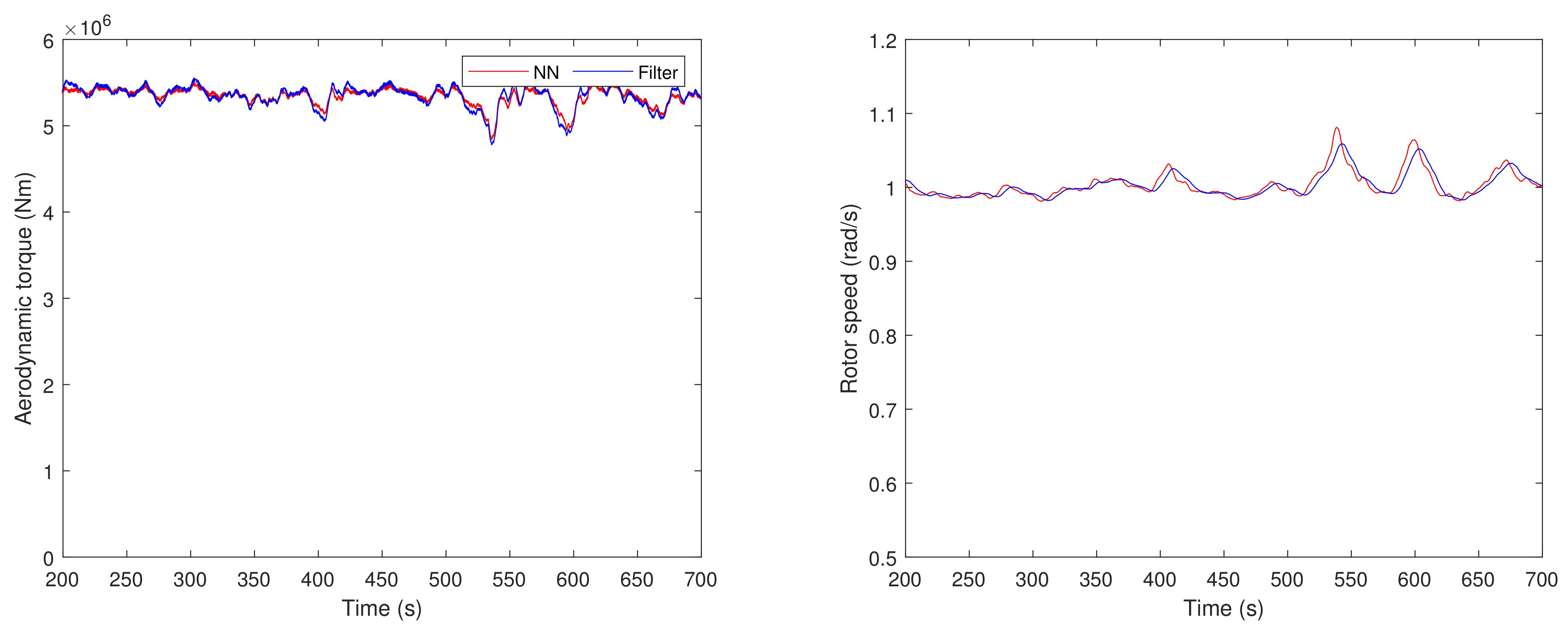Applsci 11 05661 g019 Applsci 11 05661 g019