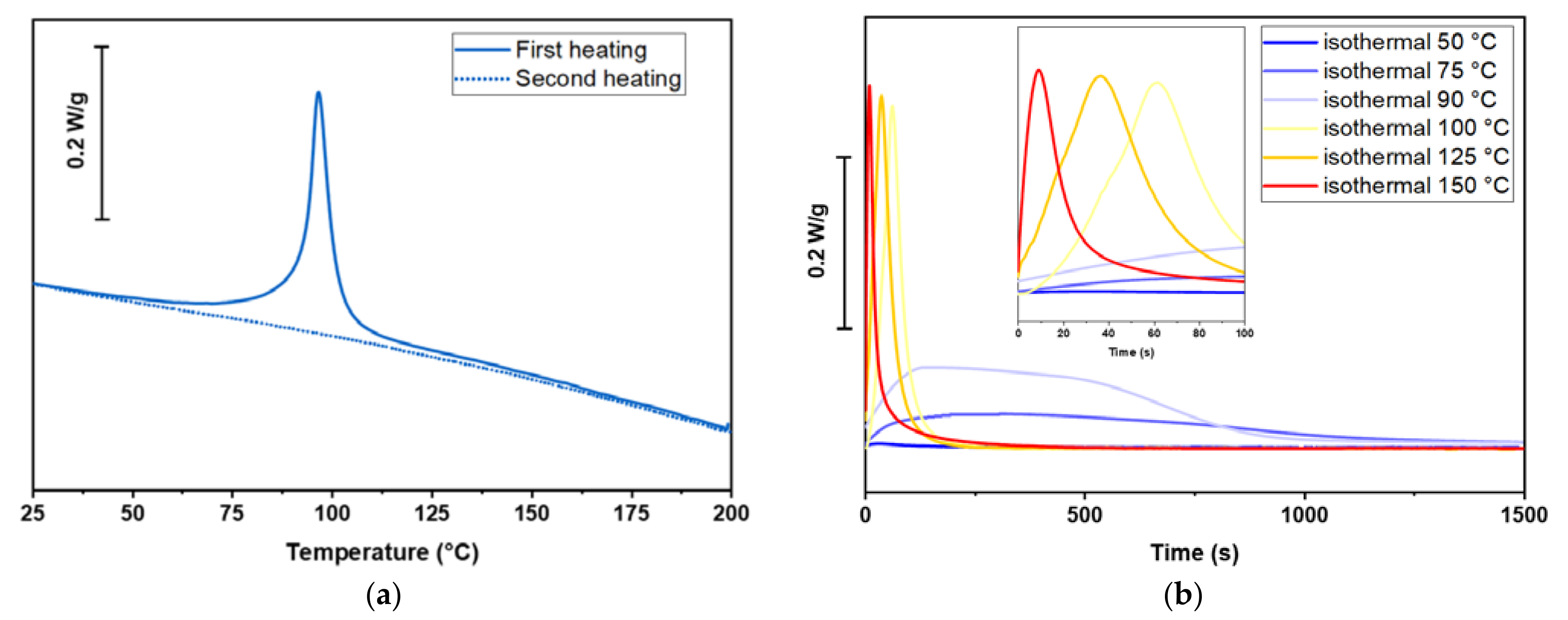 Applsci 11 05663 g002