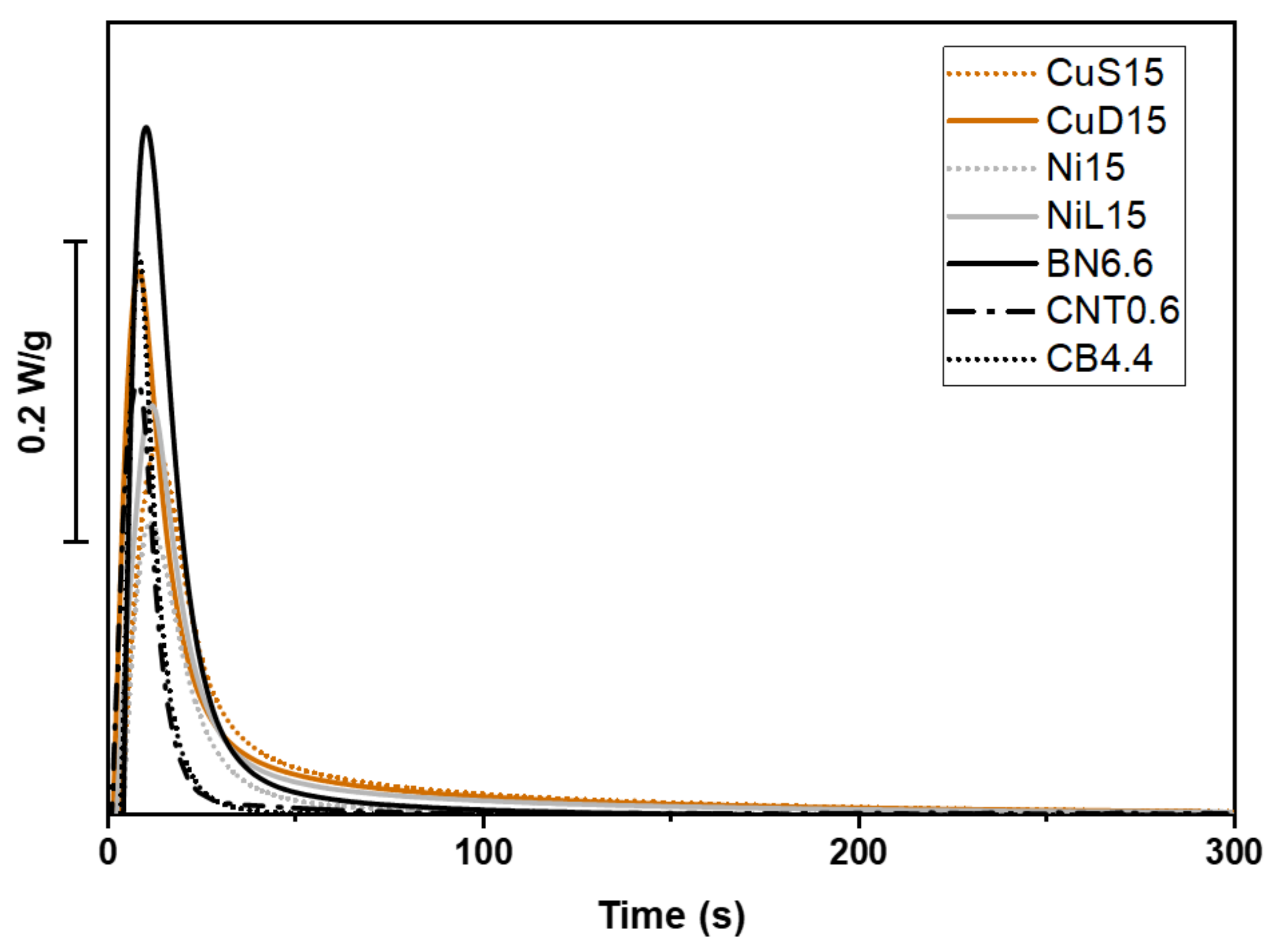 Applsci 11 05663 g003