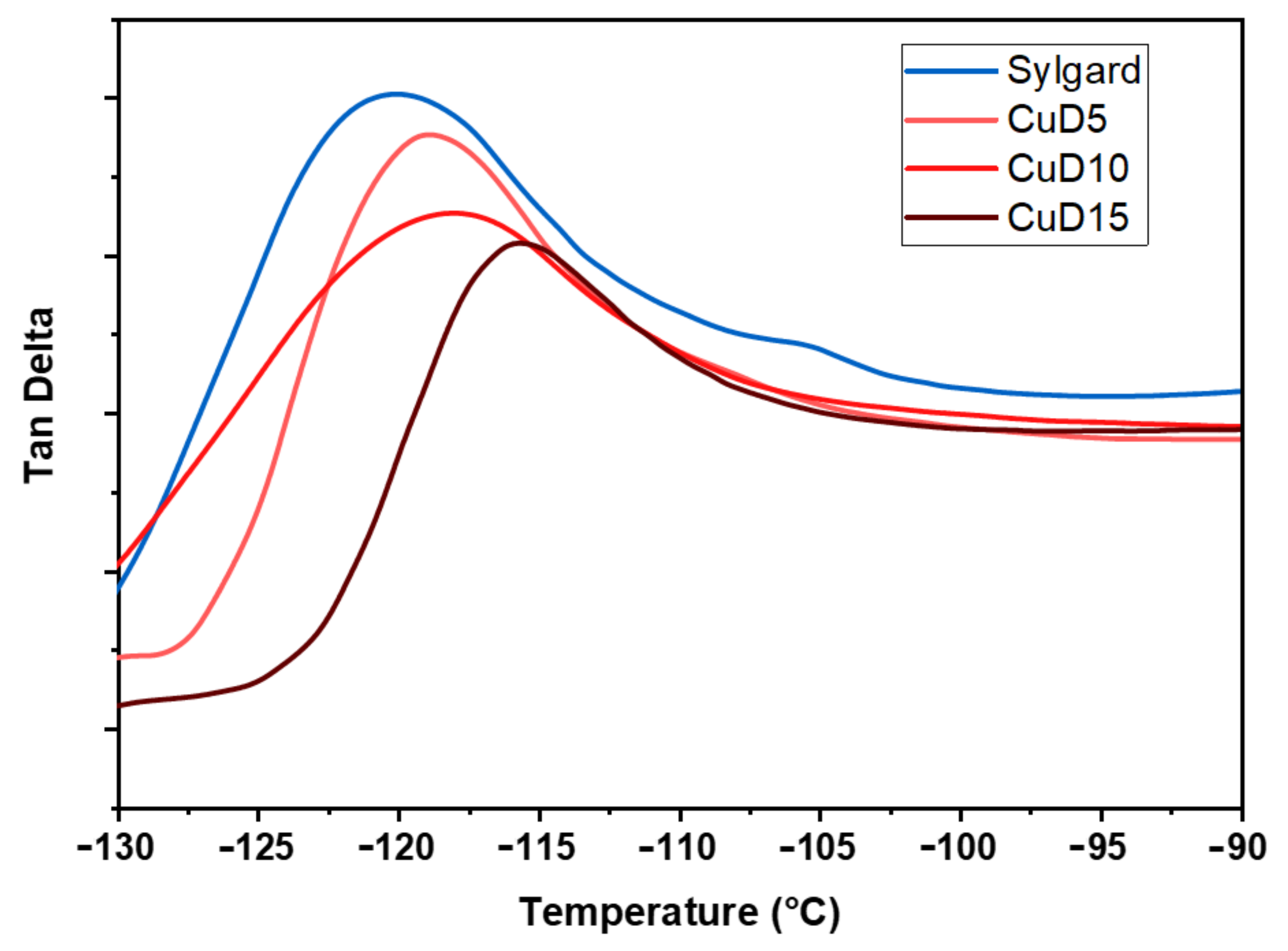 Applsci 11 05663 g005