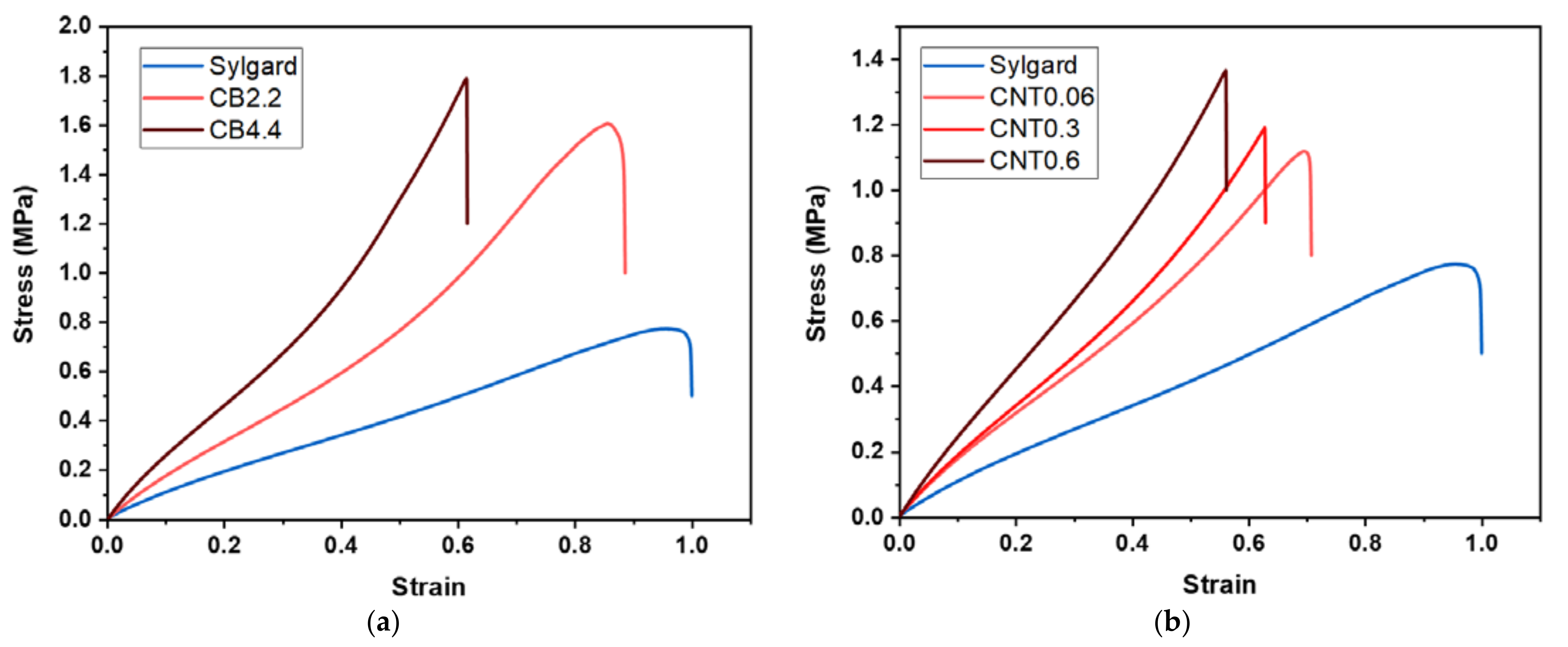 Applsci 11 05663 g006