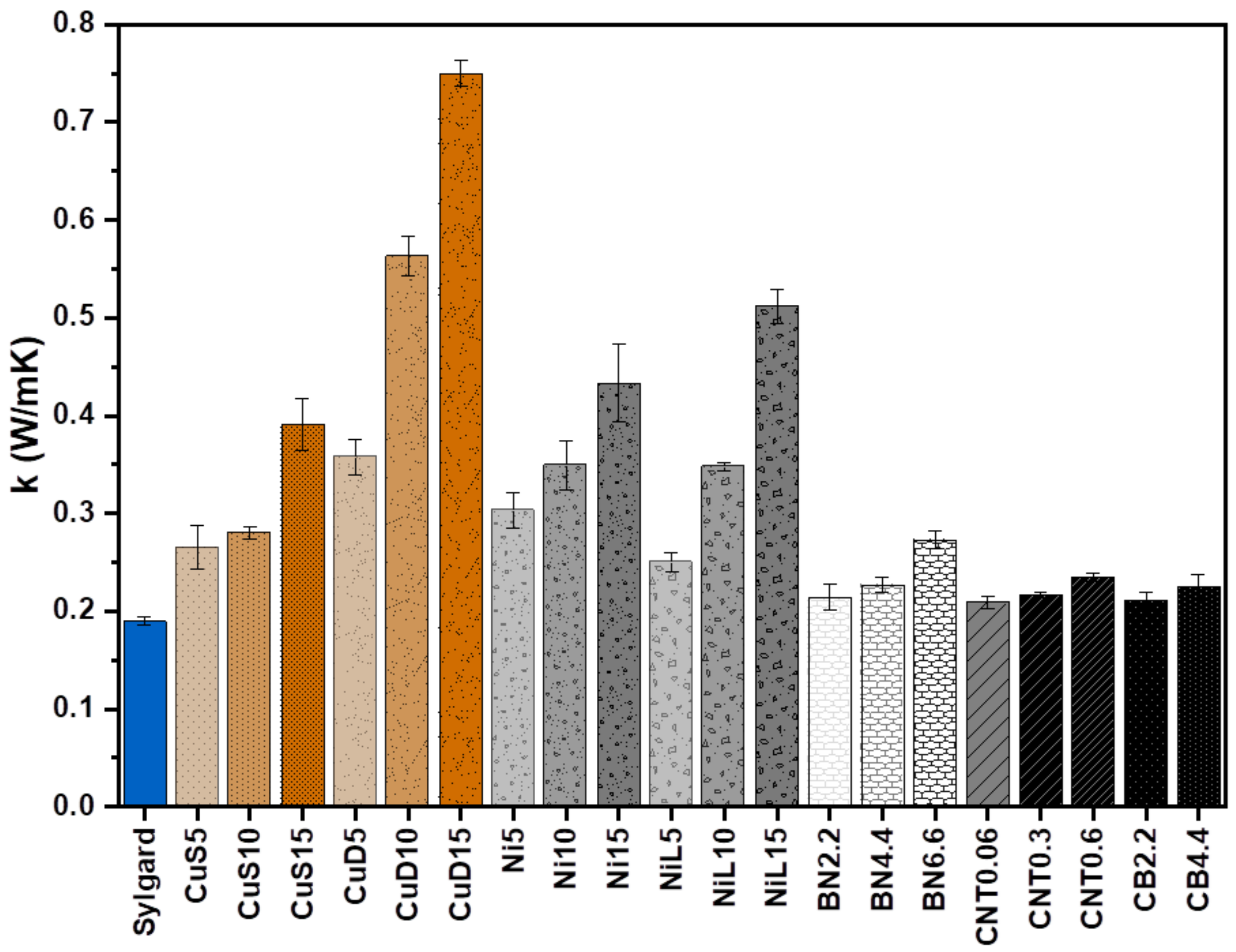 Applsci 11 05663 g007