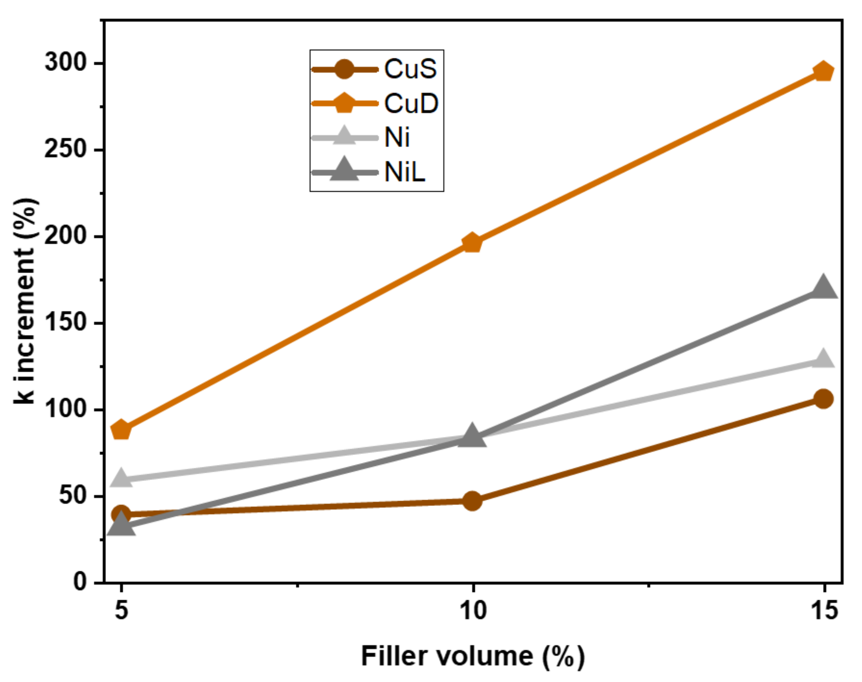 Applsci 11 05663 g008