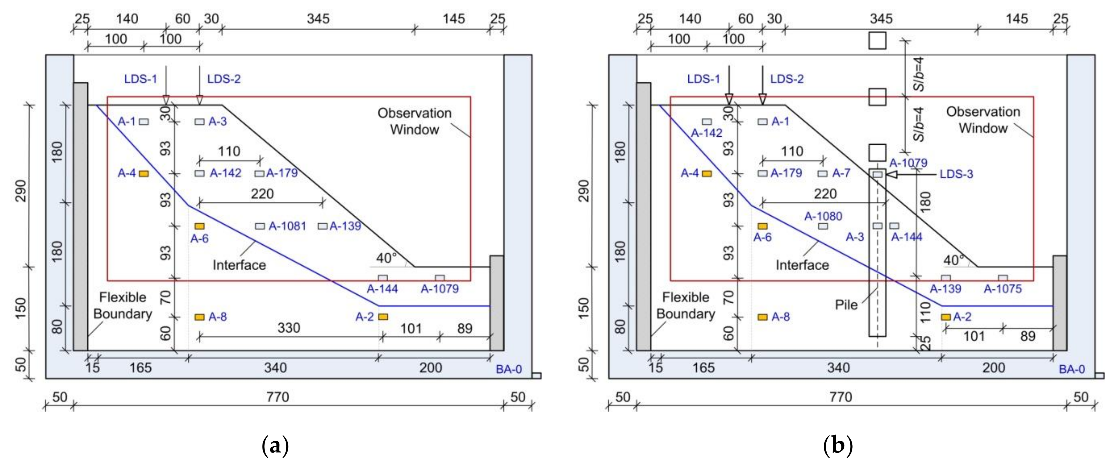 Applsci 11 05664 g001a