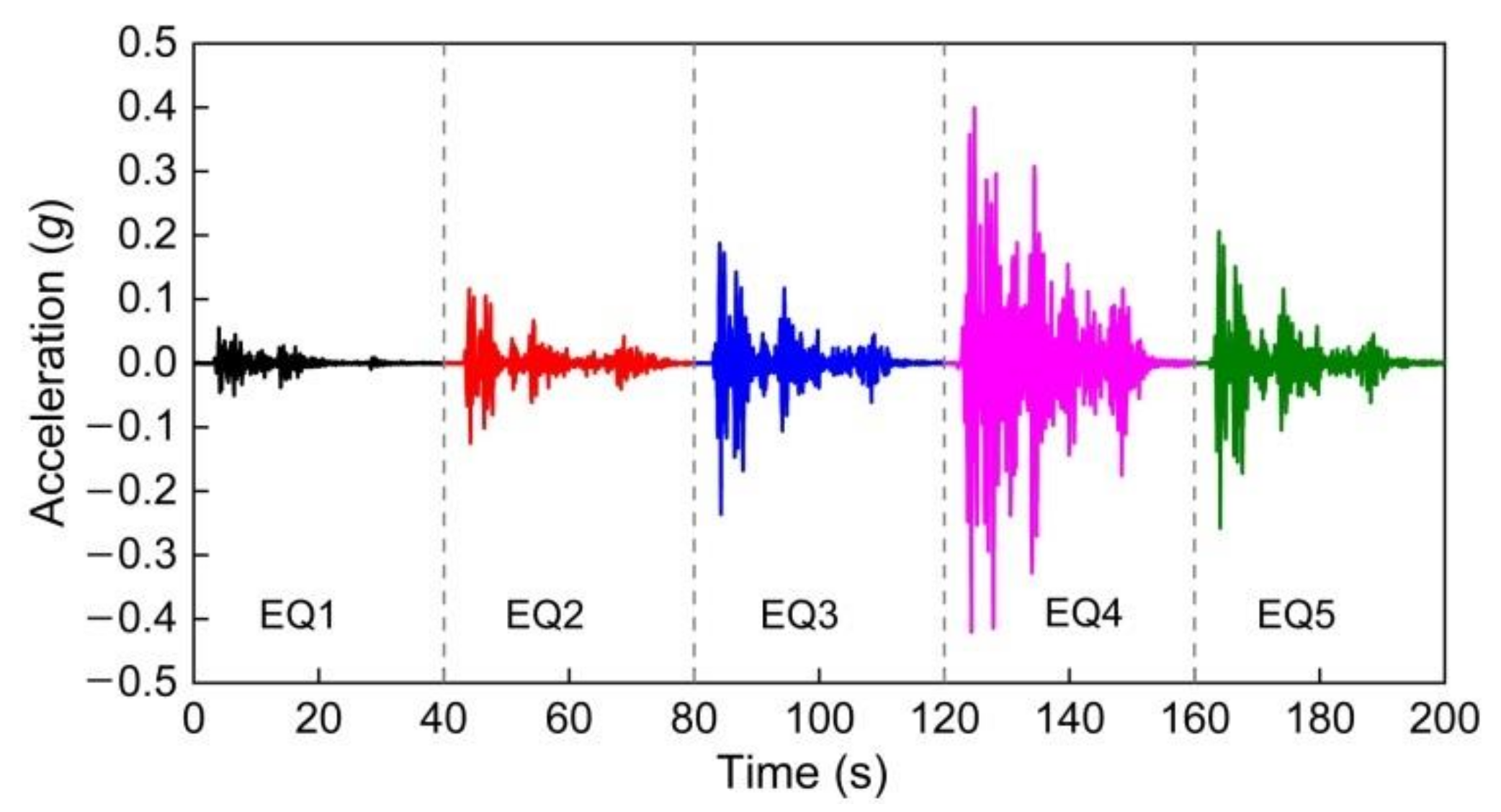 Applsci 11 05664 g002