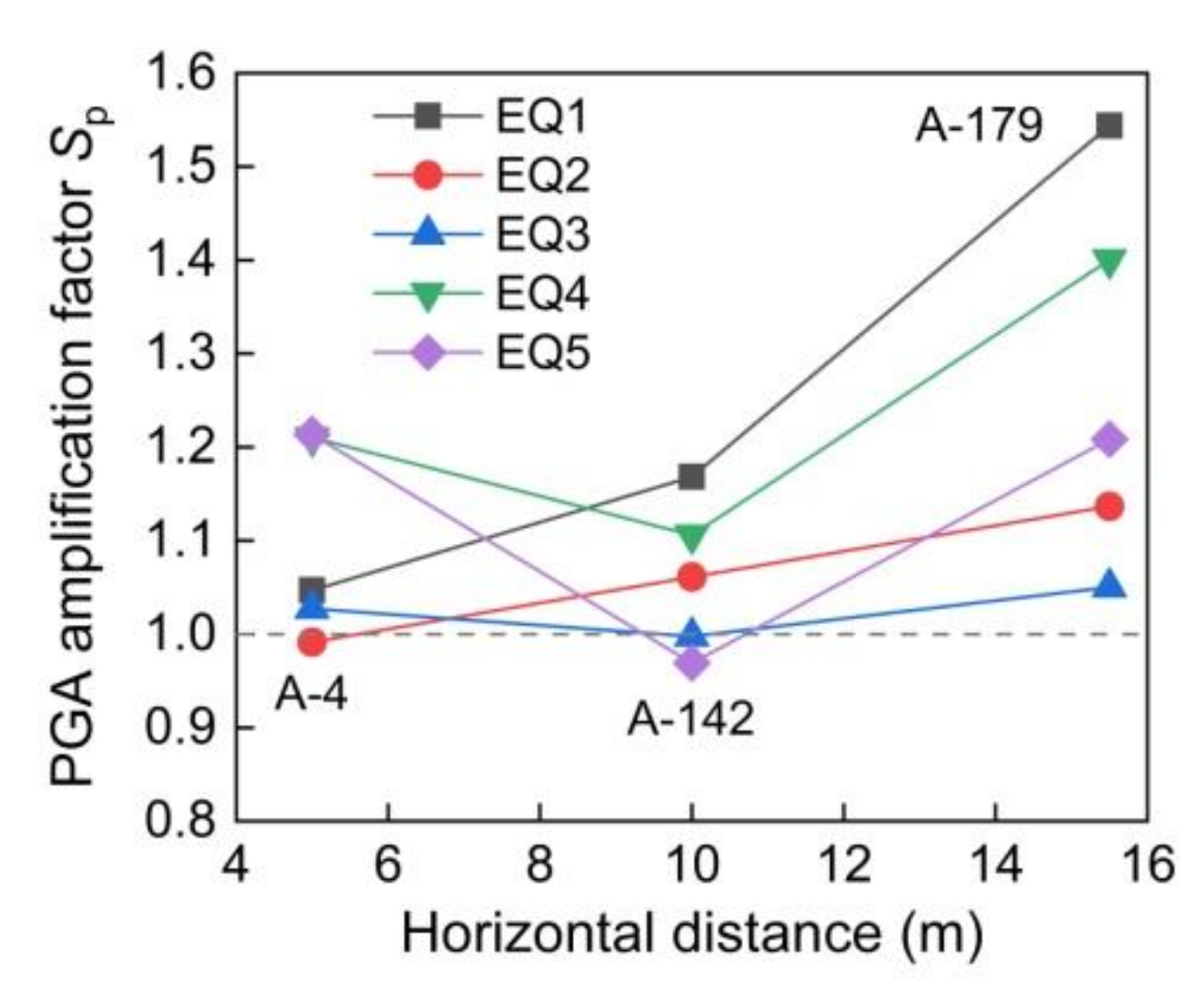 Applsci 11 05664 g004