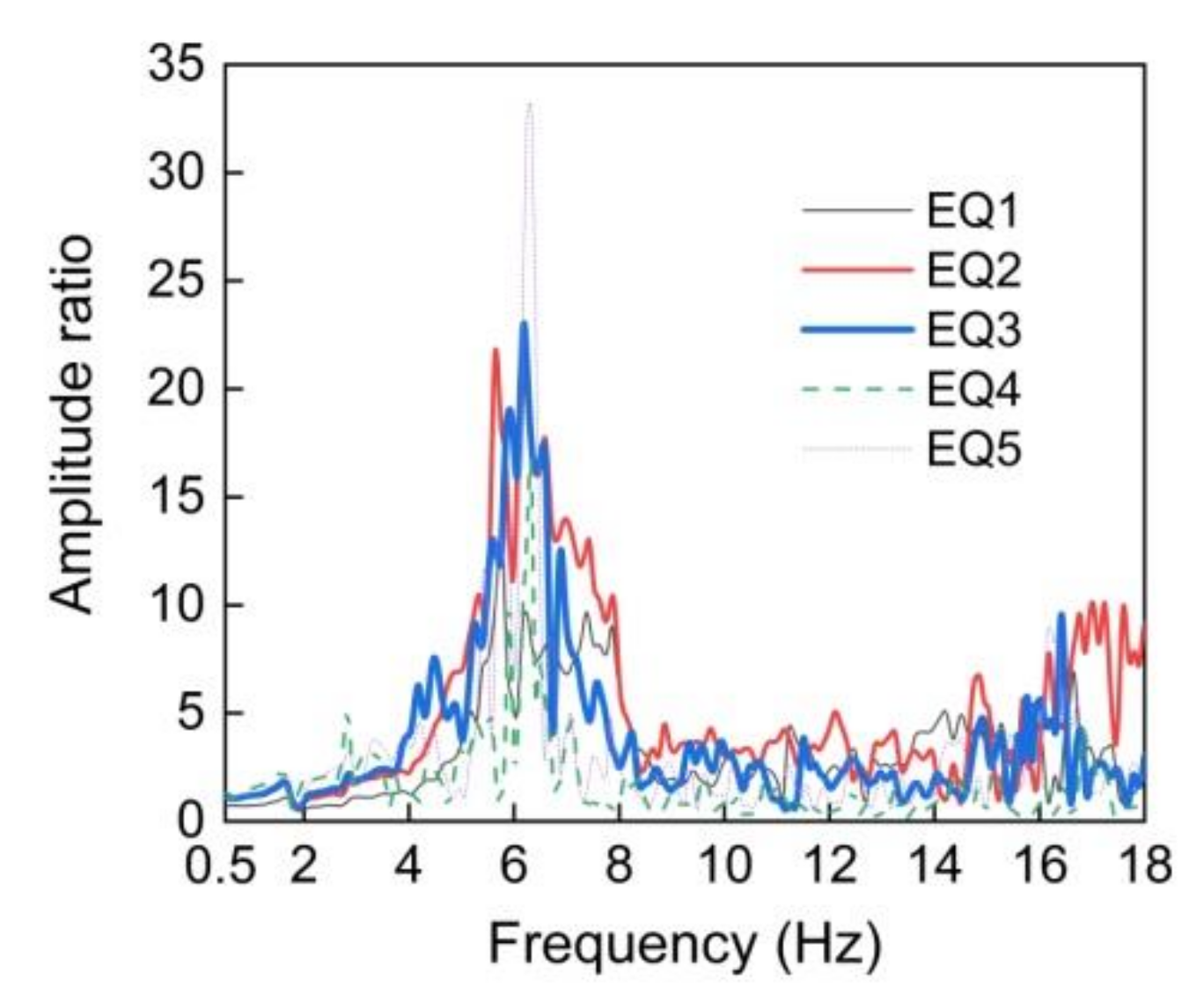 Applsci 11 05664 g005