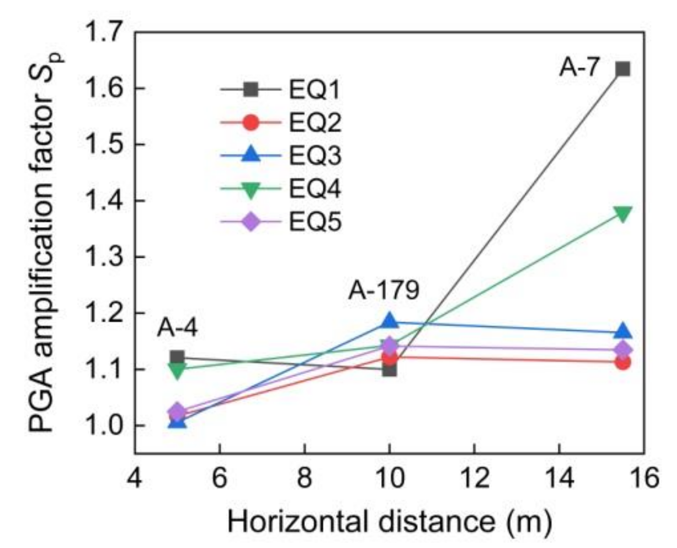 Applsci 11 05664 g007