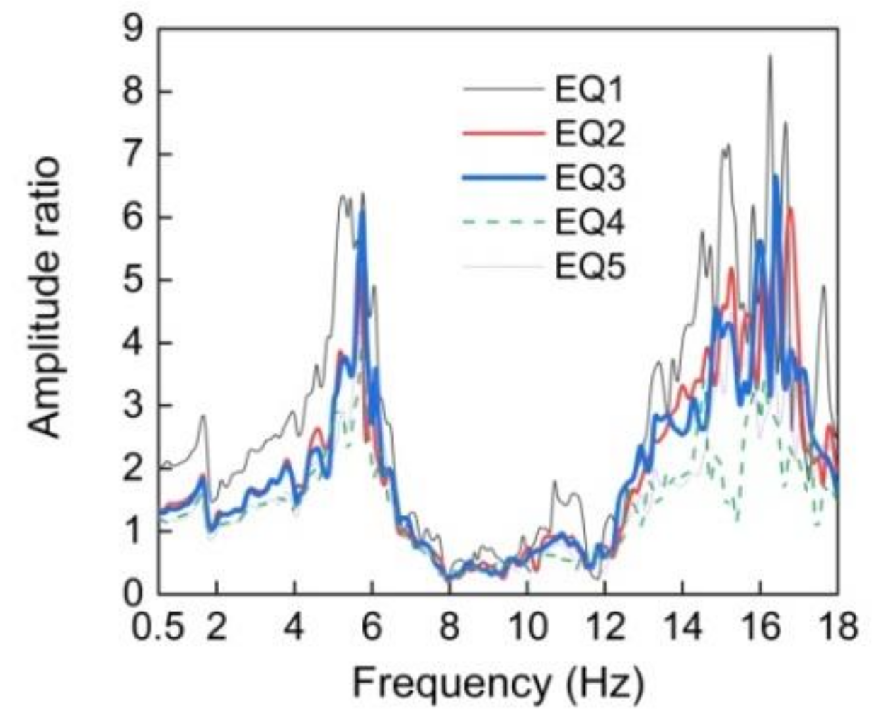 Applsci 11 05664 g008