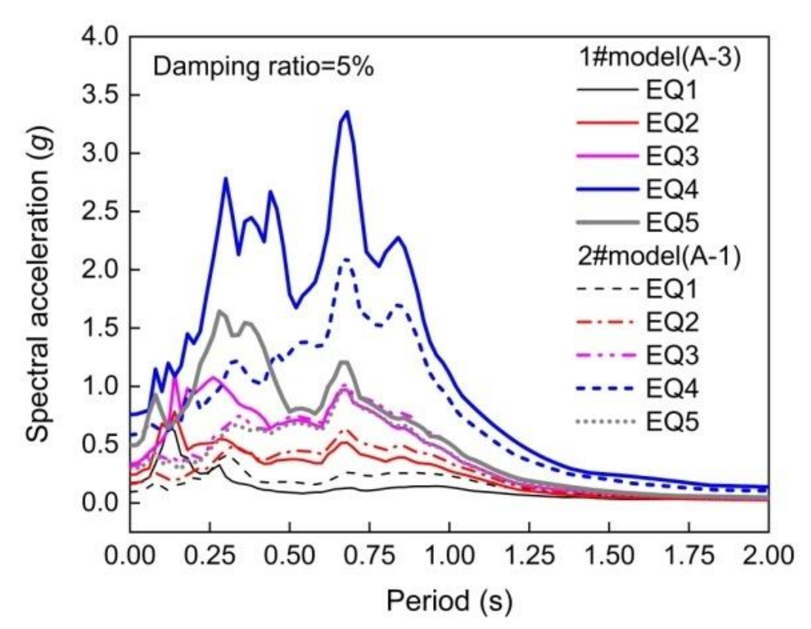 Applsci 11 05664 g010