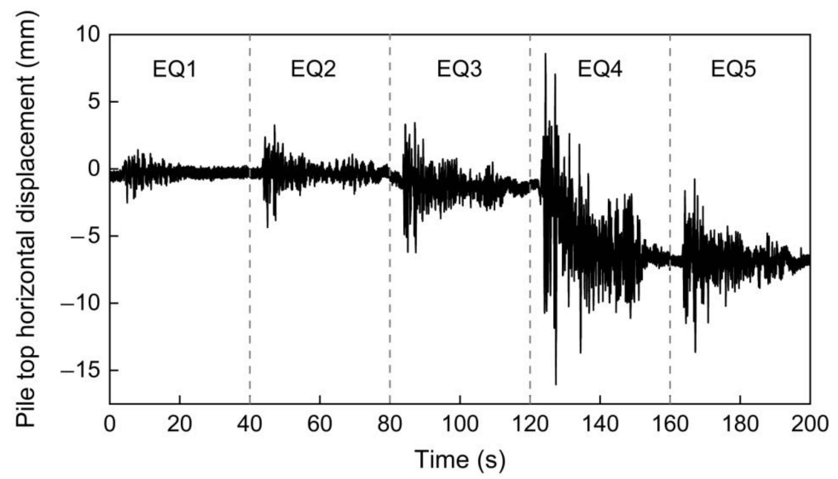 Applsci 11 05664 g012