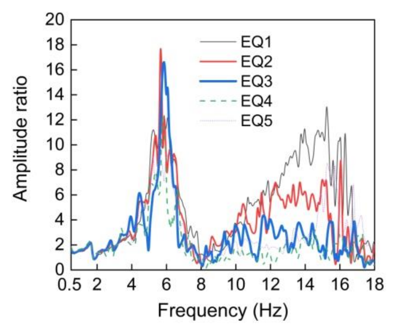 Applsci 11 05664 g013