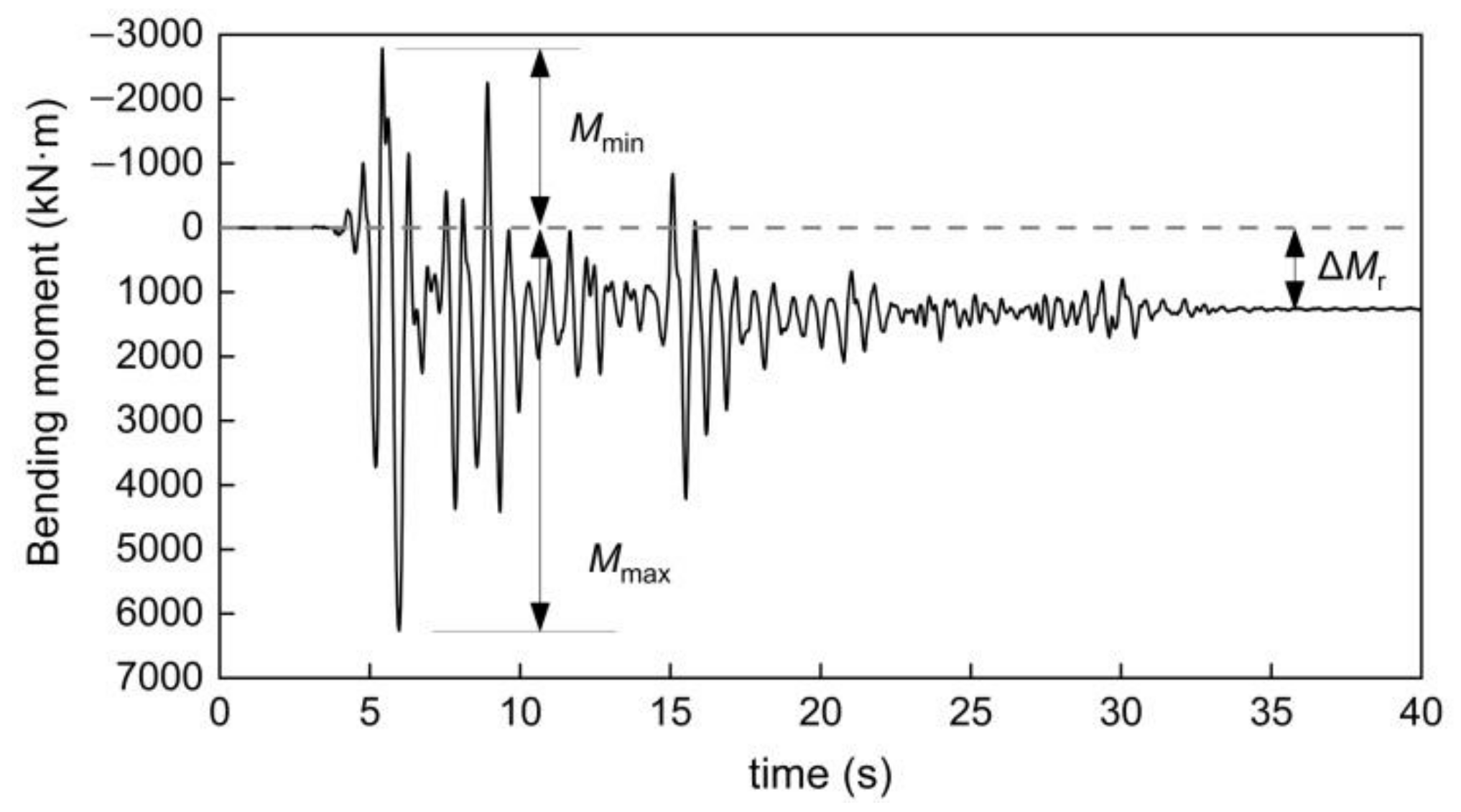 Applsci 11 05664 g014