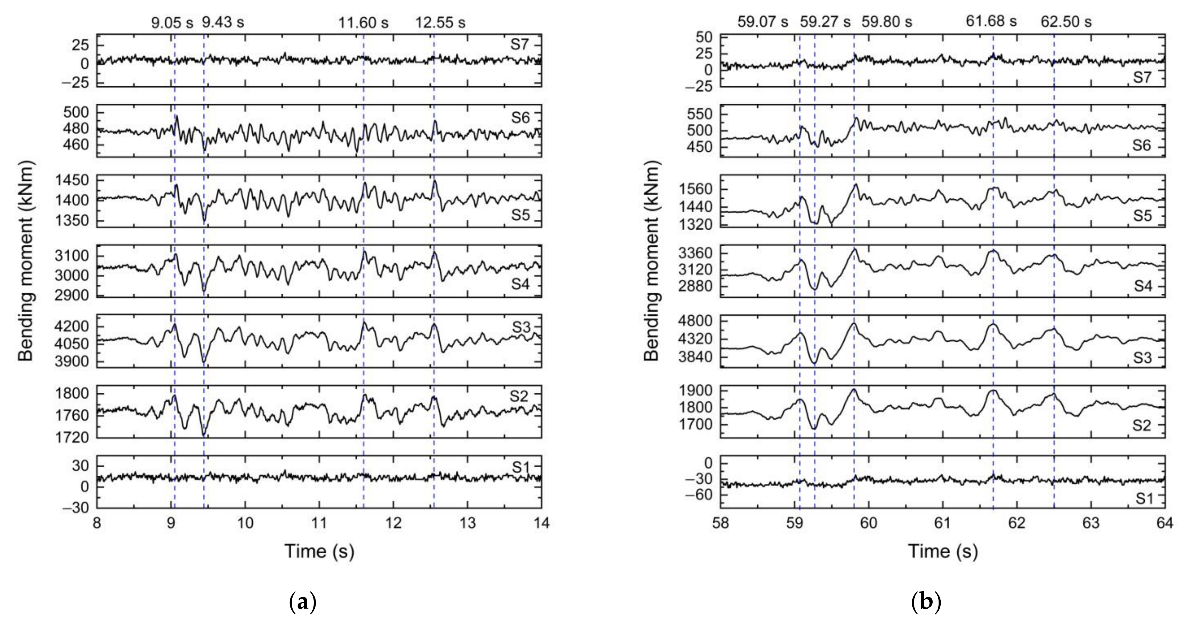 Applsci 11 05664 g015a