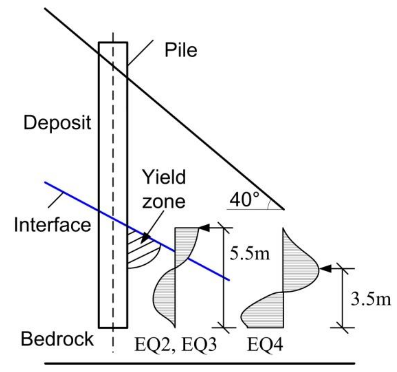Applsci 11 05664 g017