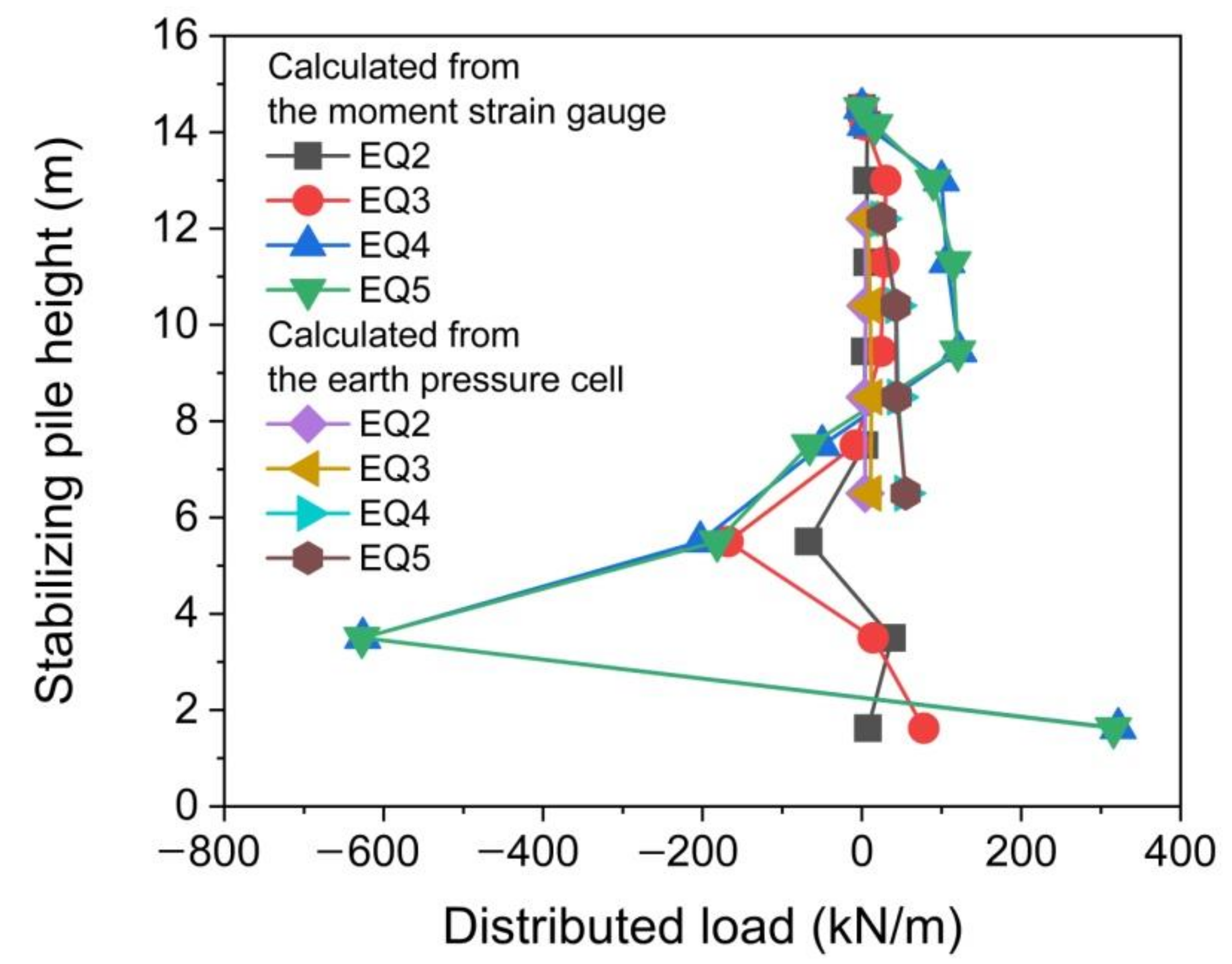 Applsci 11 05664 g018
