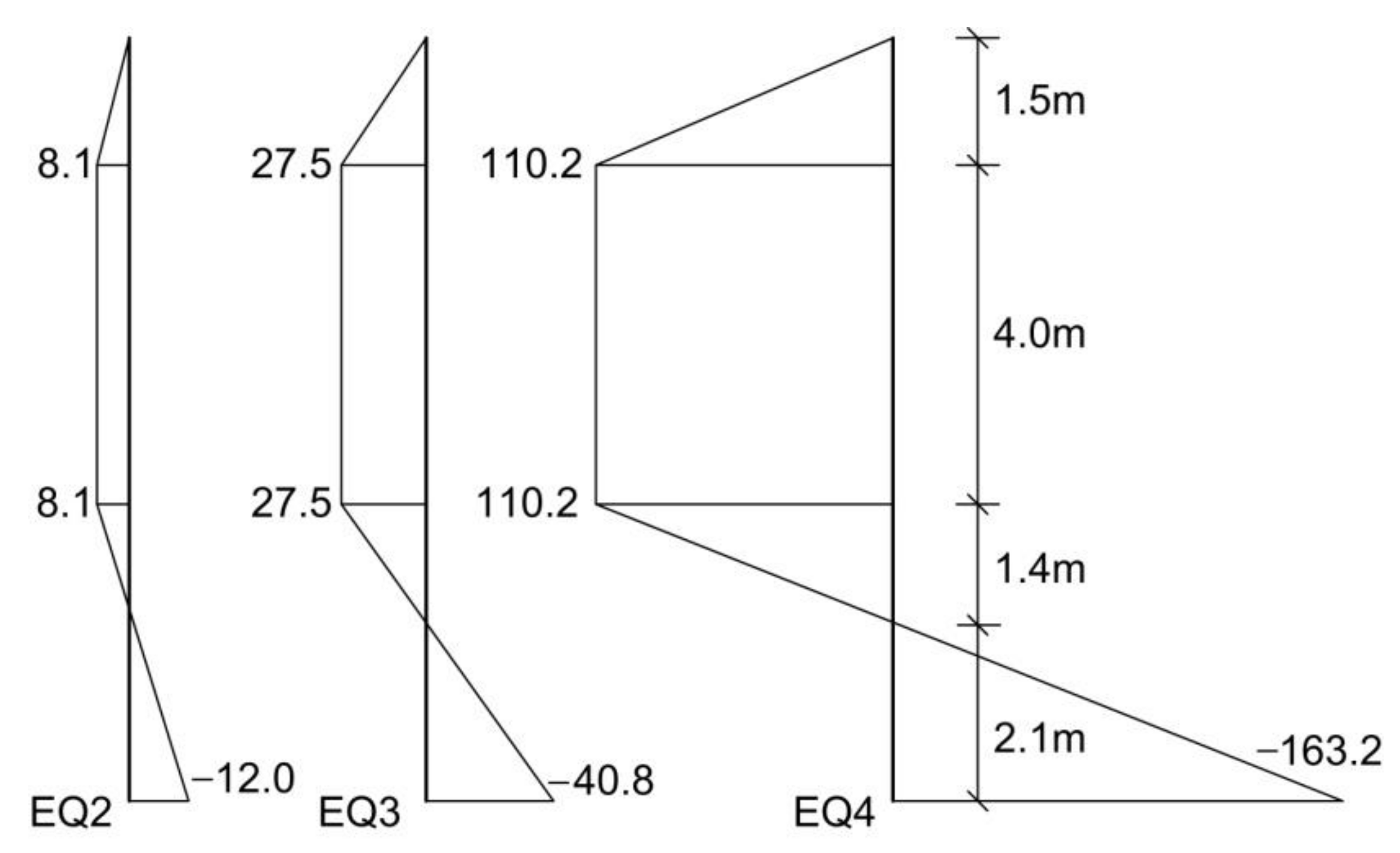 Applsci 11 05664 g019