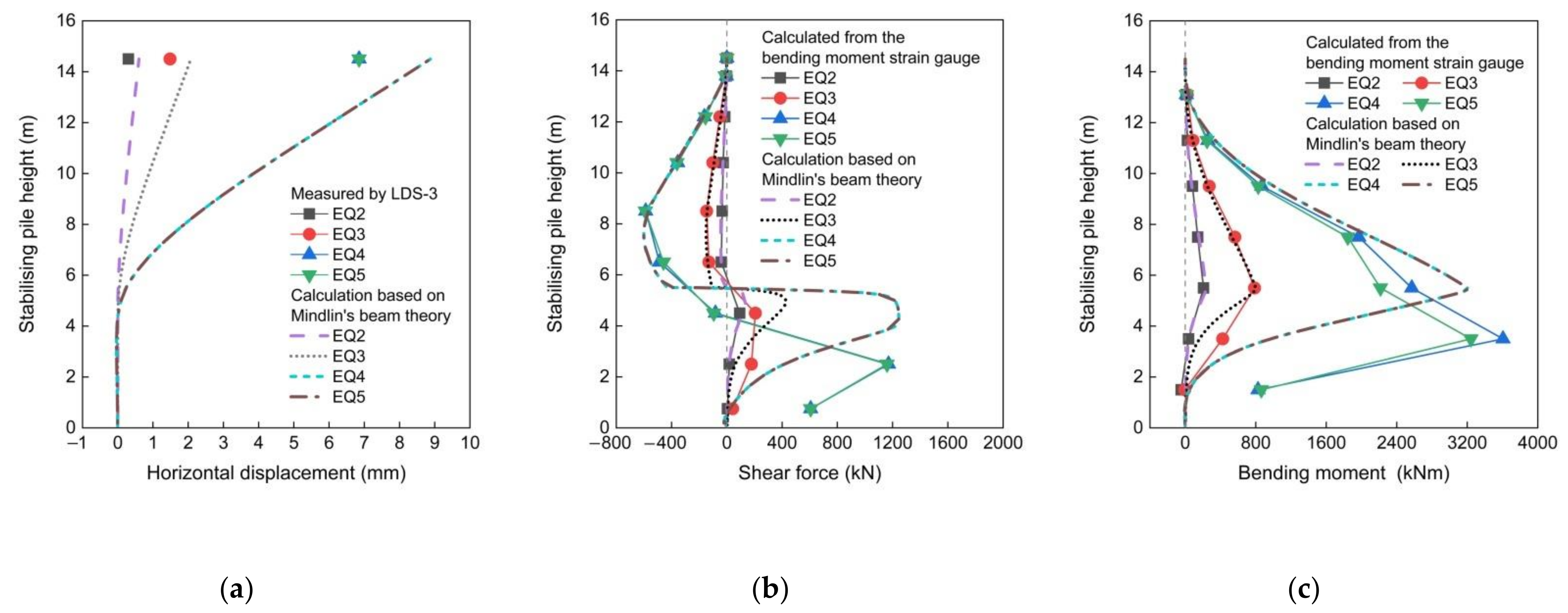 Applsci 11 05664 g020