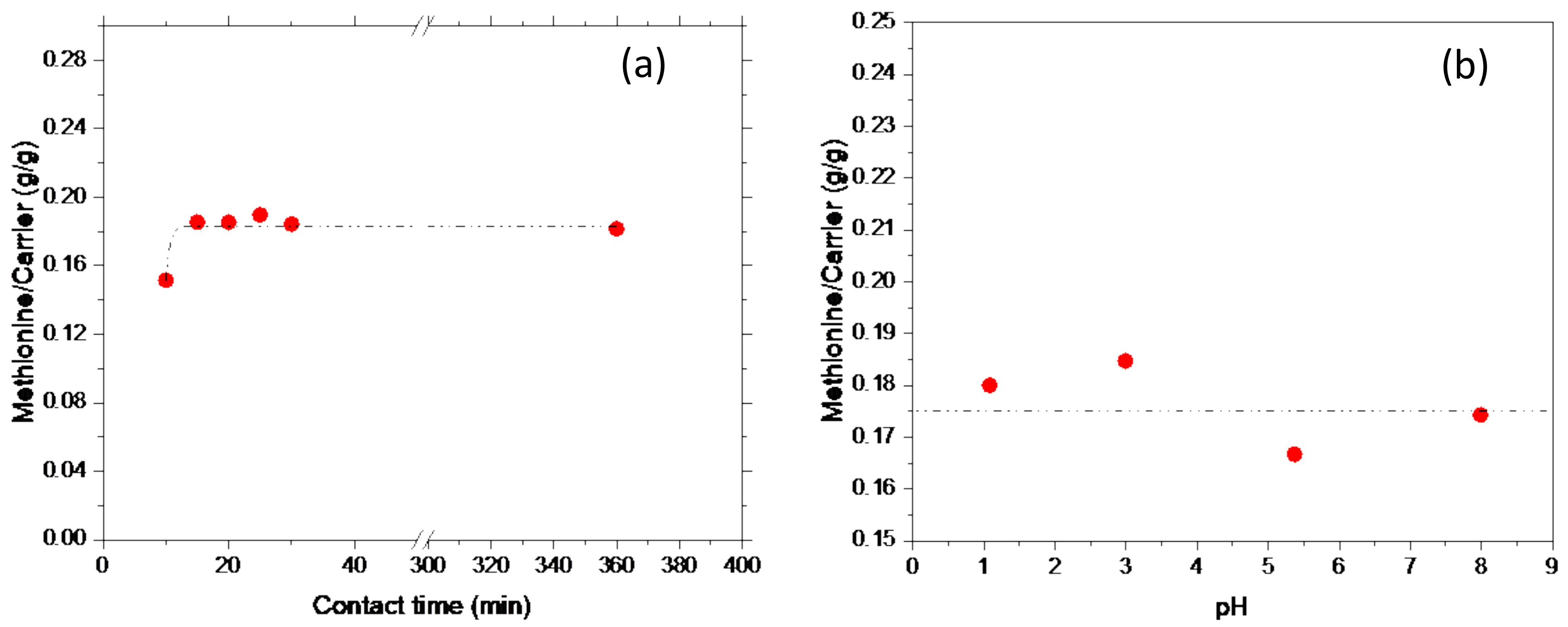 Applsci 11 05669 g002