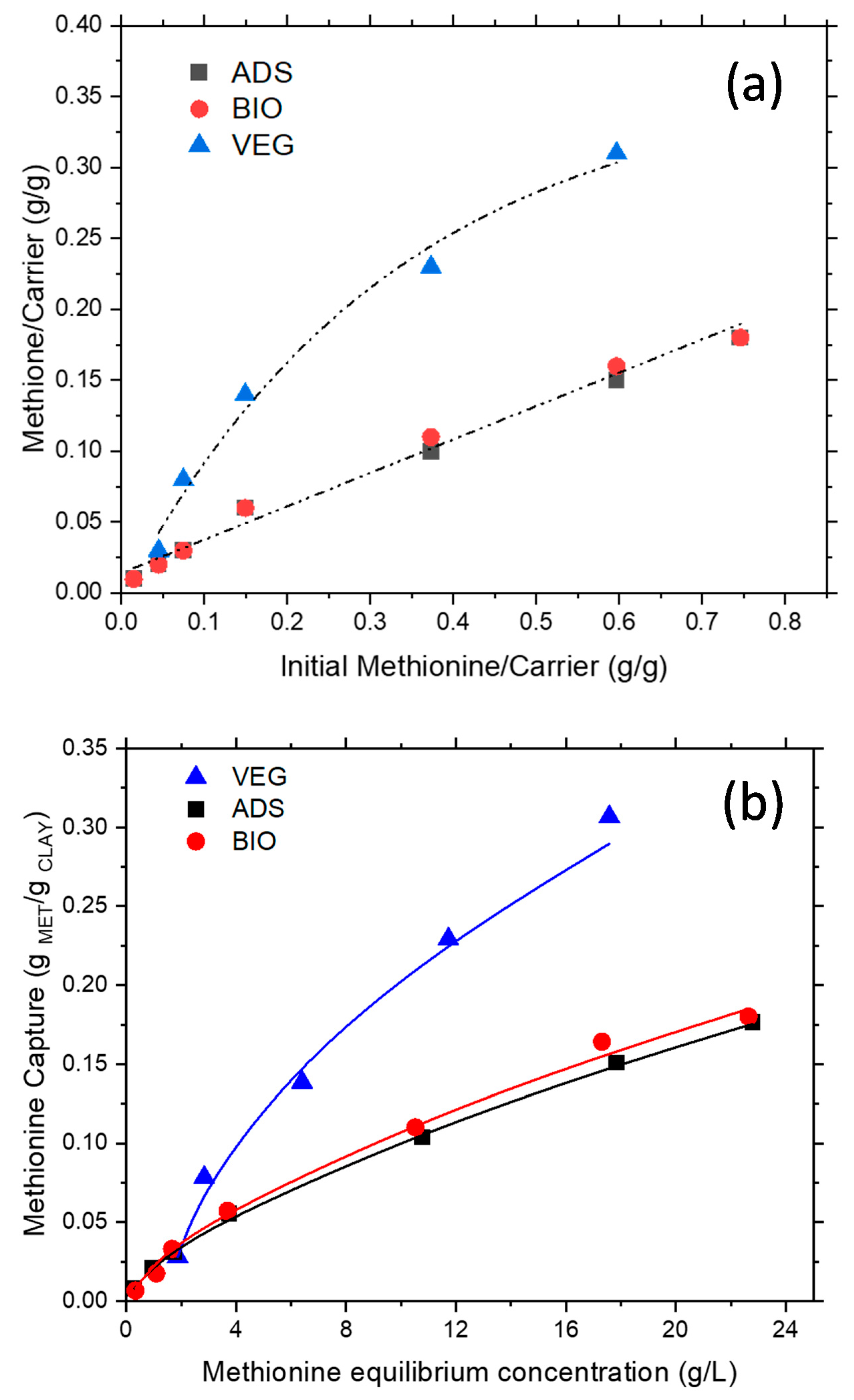 Applsci 11 05669 g004a