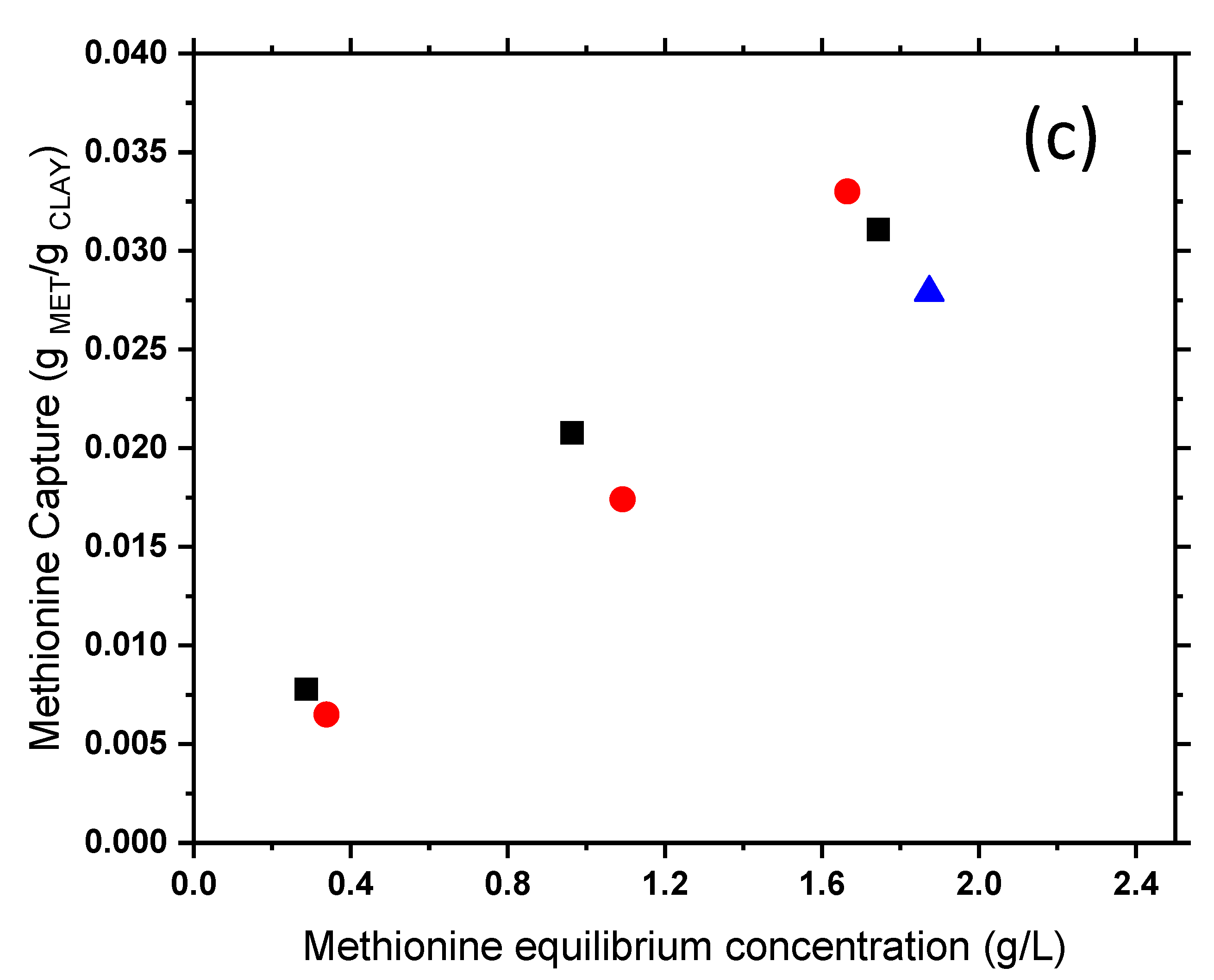 Applsci 11 05669 g004b