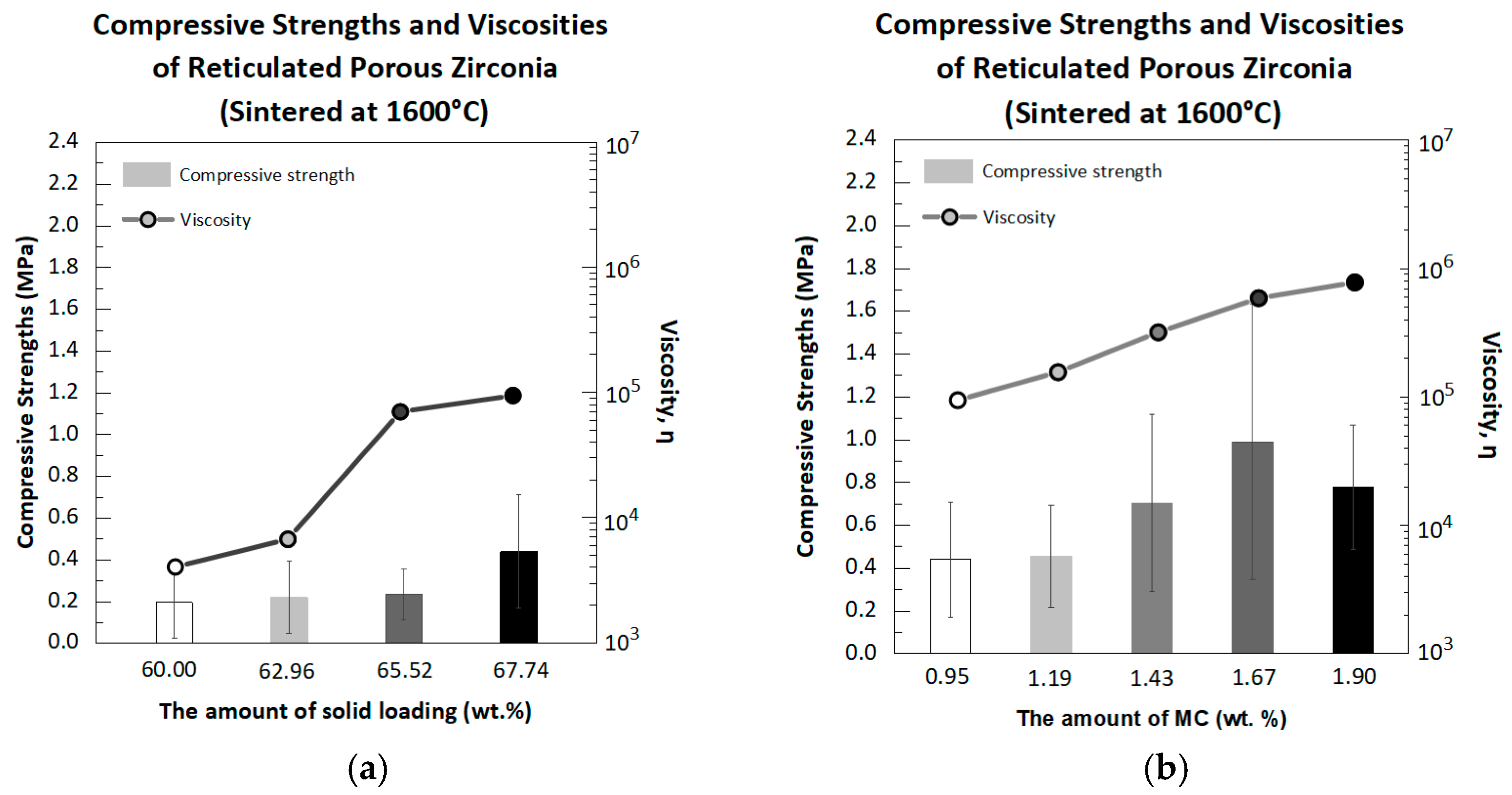 Applsci 11 05672 g003 Applsci 11 05672 g003