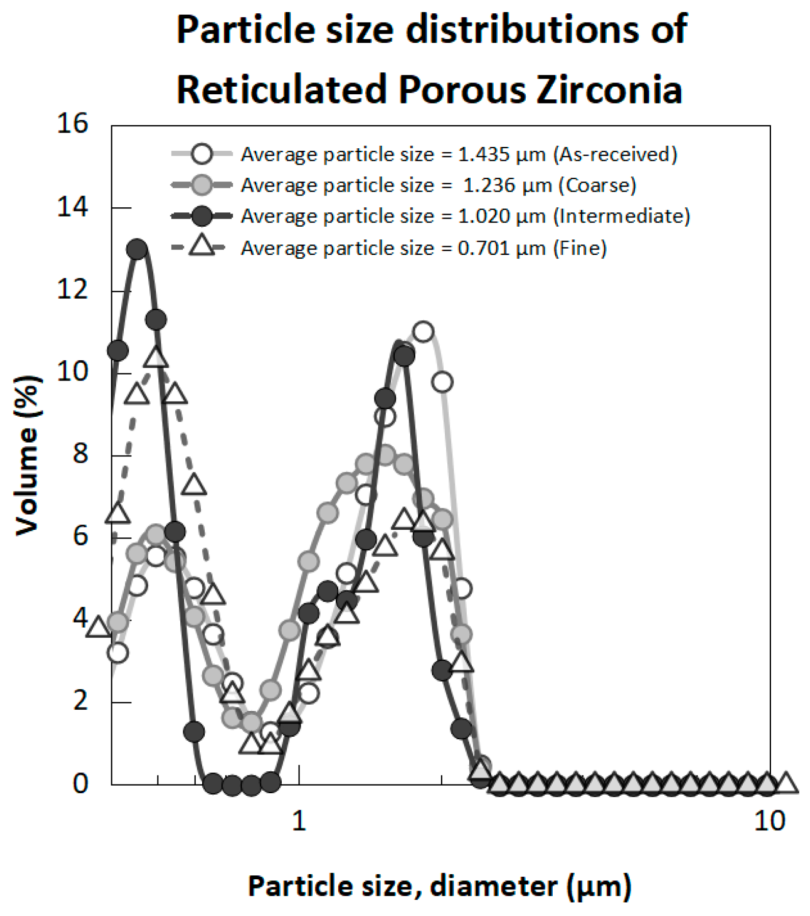 Applsci 11 05672 g005 Applsci 11 05672 g005