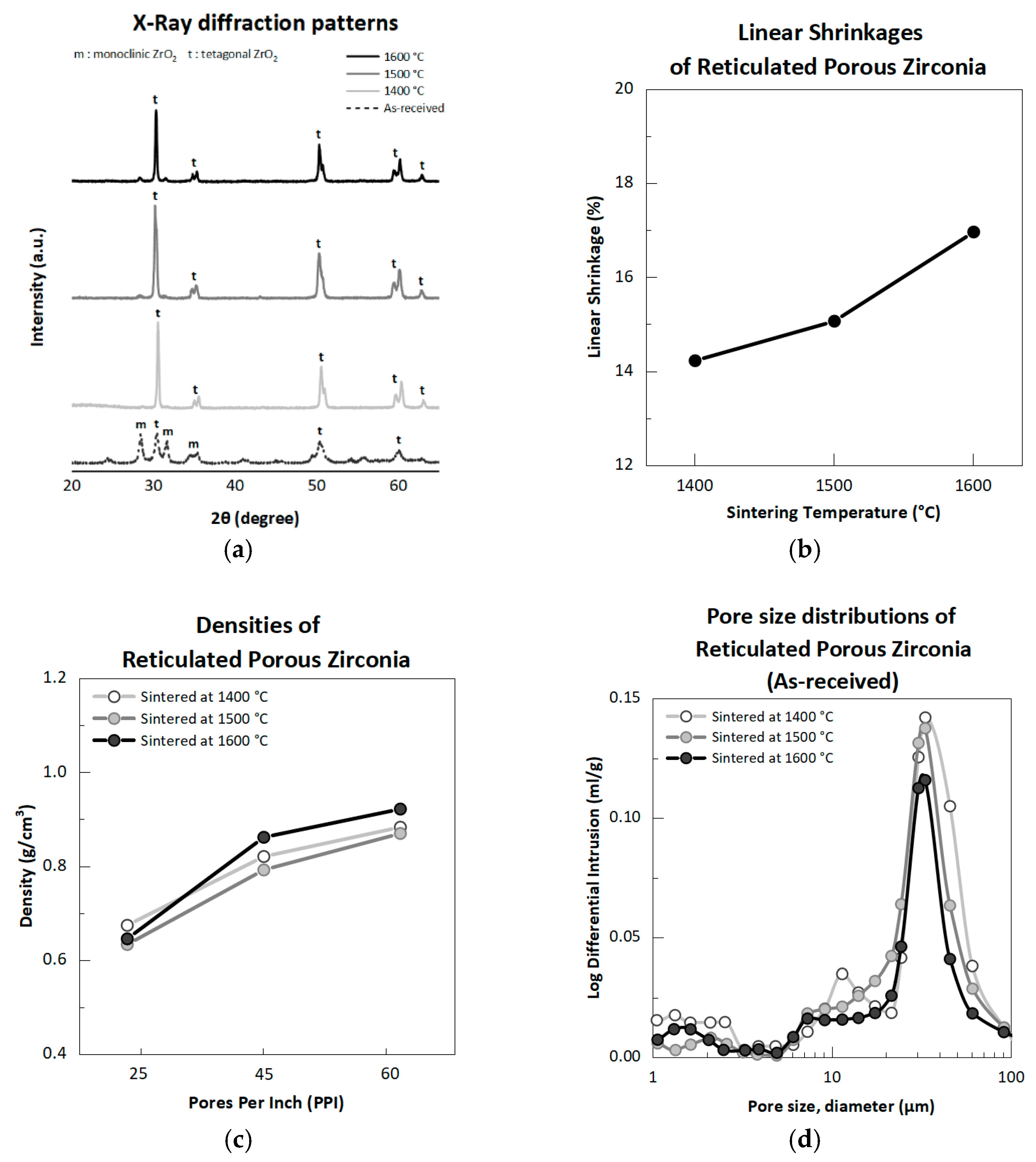 Applsci 11 05672 g006 Applsci 11 05672 g006