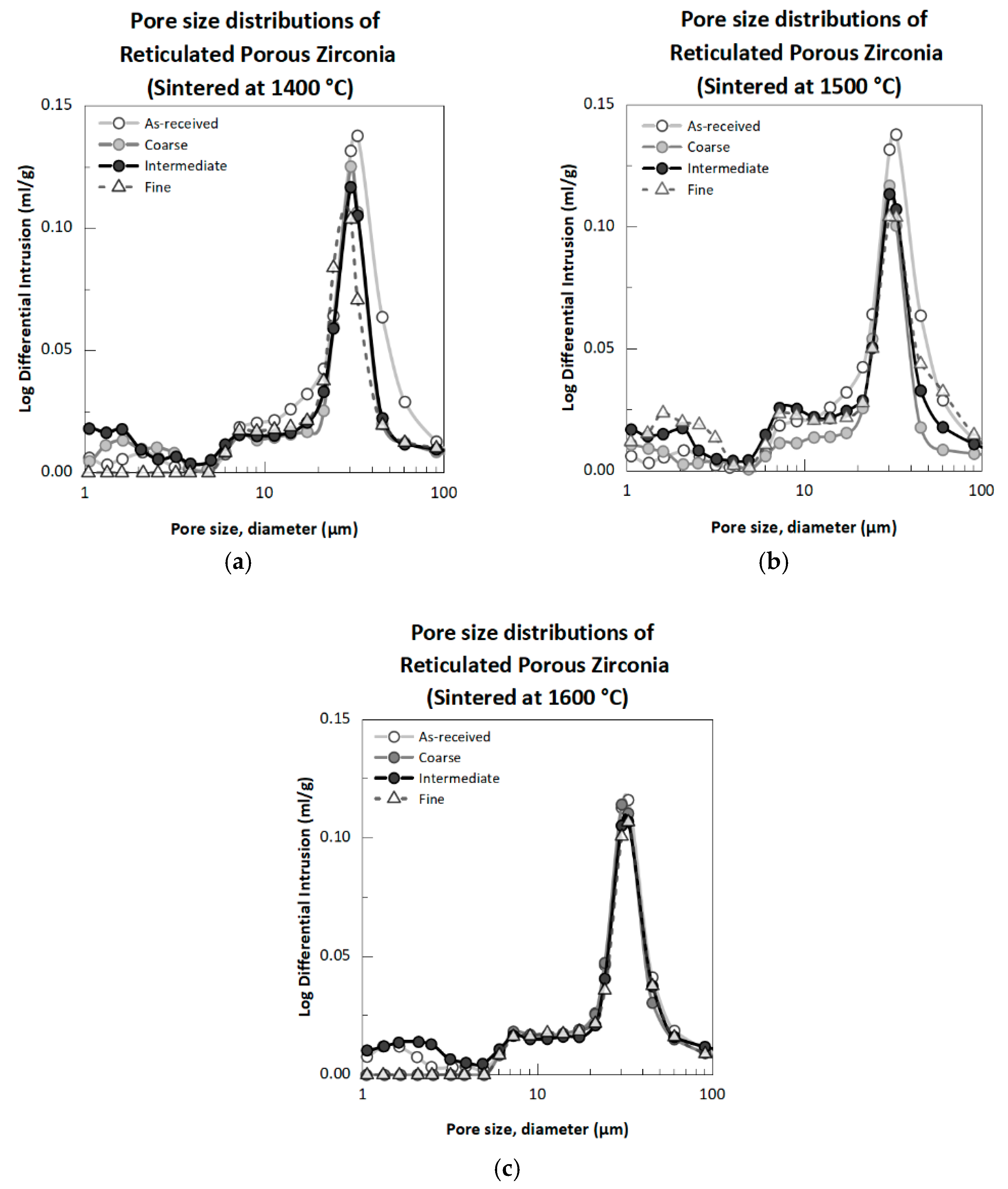 Applsci 11 05672 g012 Applsci 11 05672 g012