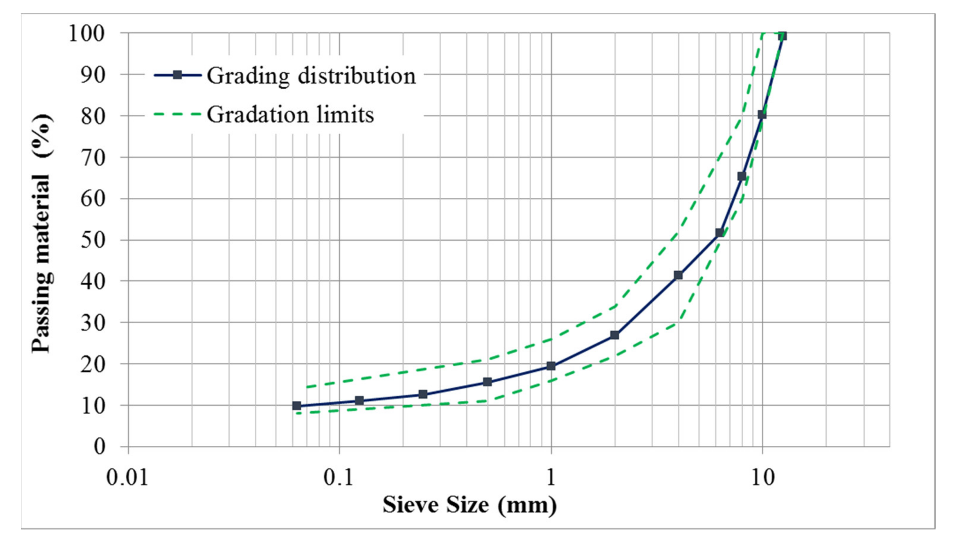 Applsci 11 05674 g002