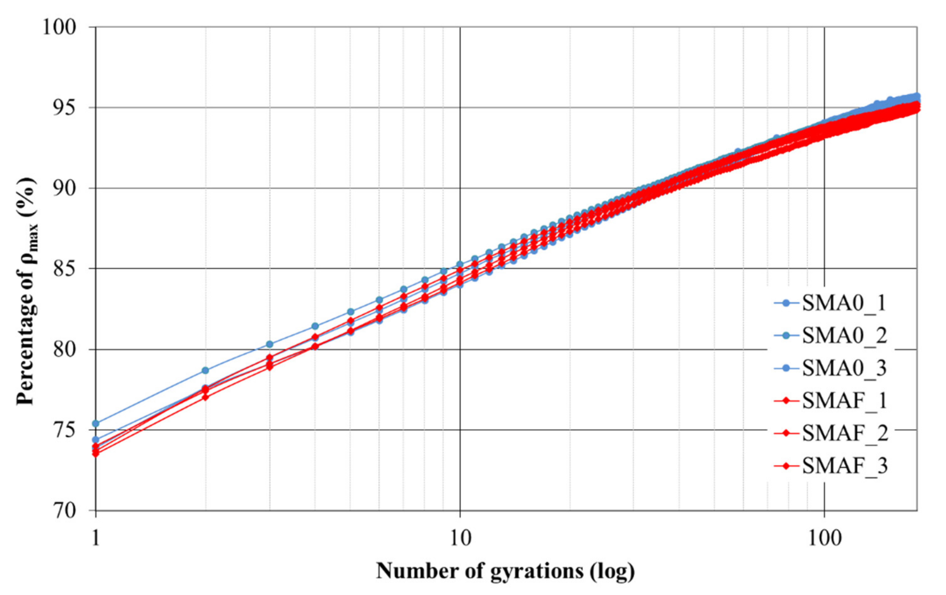 Applsci 11 05674 g003