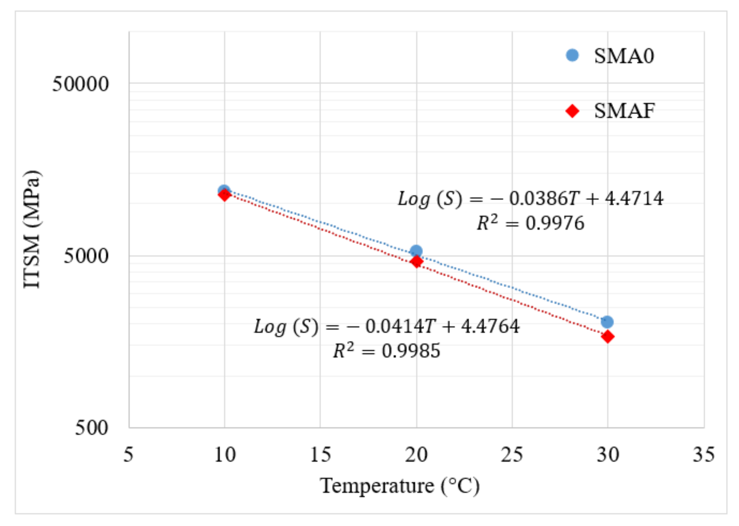 Applsci 11 05674 g004