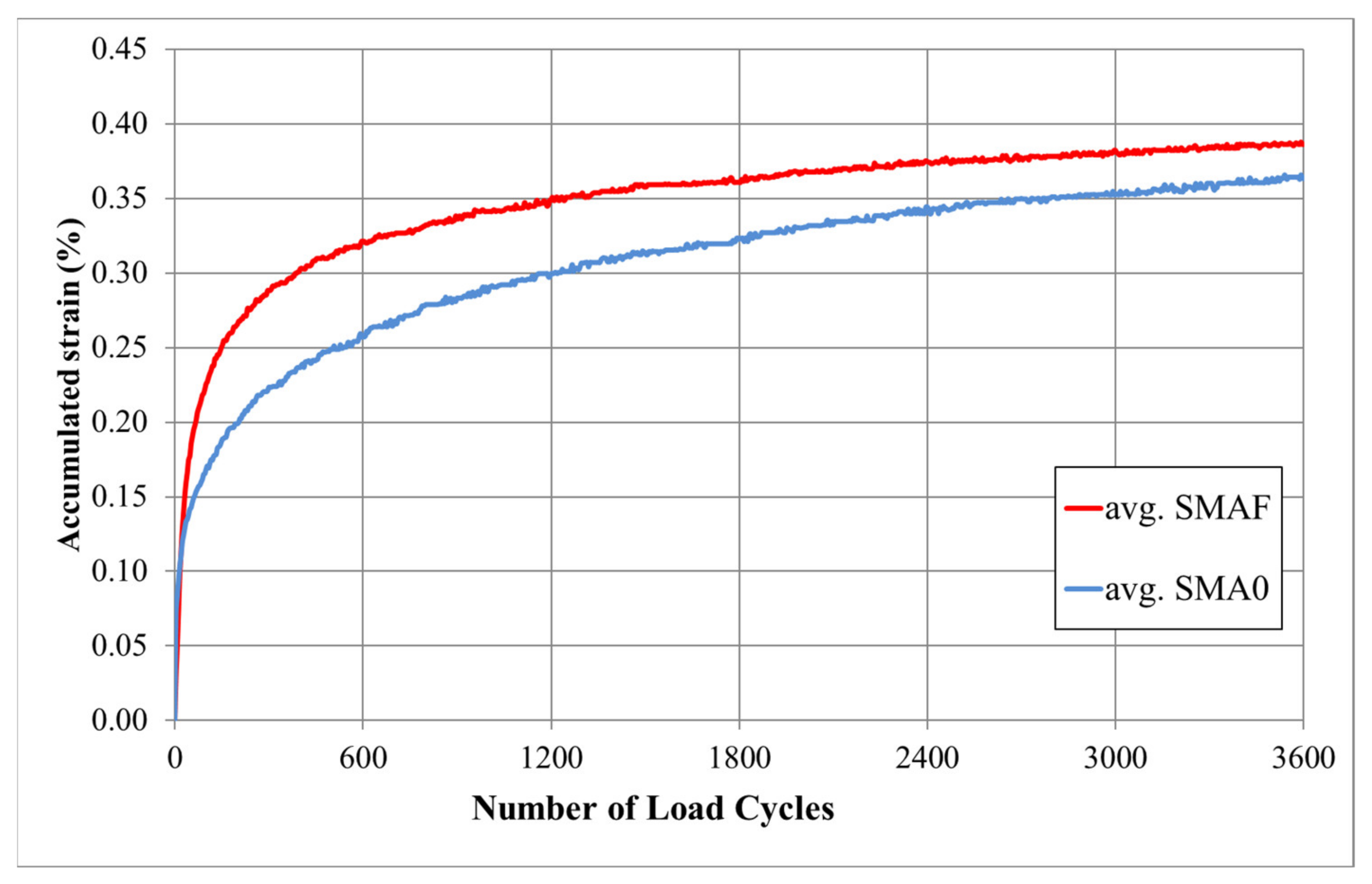 Applsci 11 05674 g005